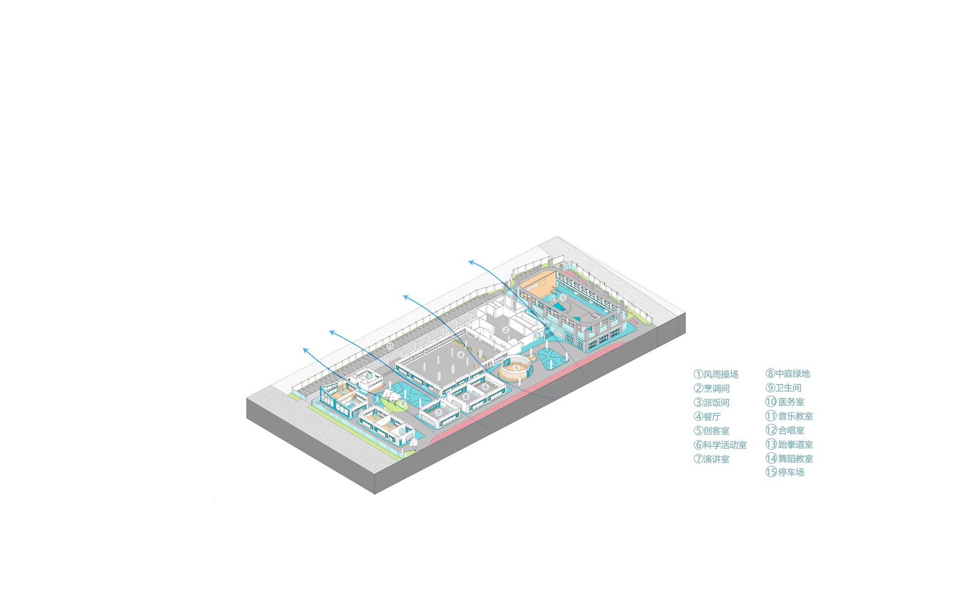 Axonometric drawing showing building interior organization with courtyard, swimming pool, and labeled program zones