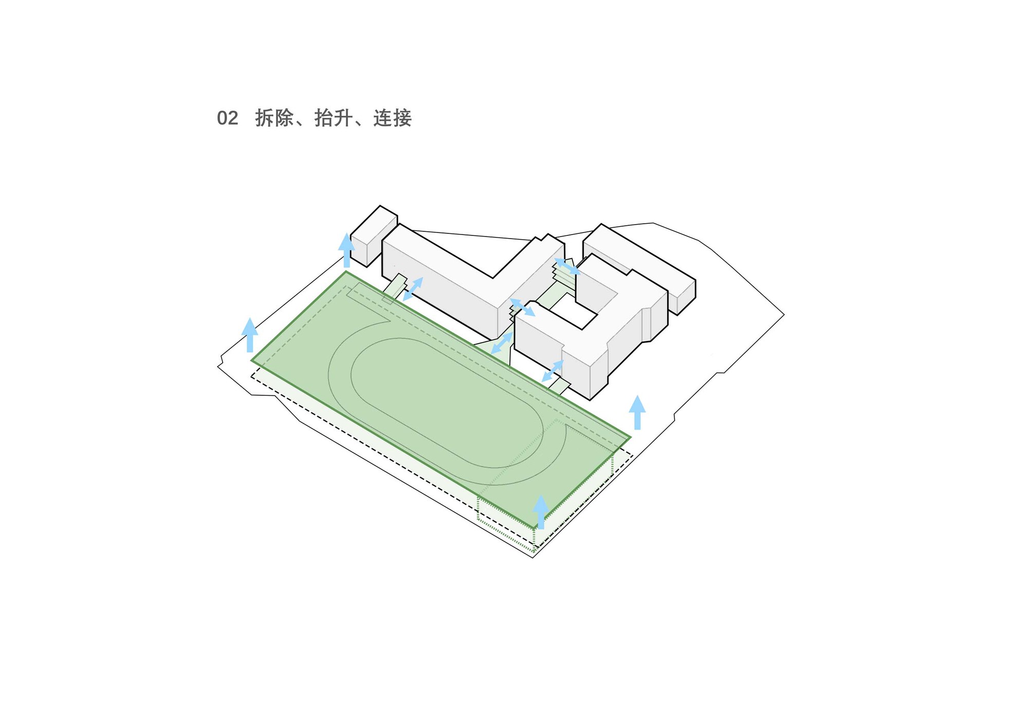 Axonometric diagram illustrating circulation arrows and connection points across a sports field and building complex