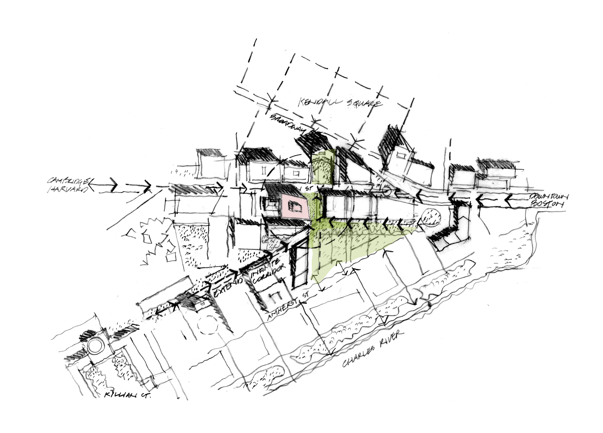 Perspective sketch drawing showing building volumes clustered around a central green courtyard with neighboring structures