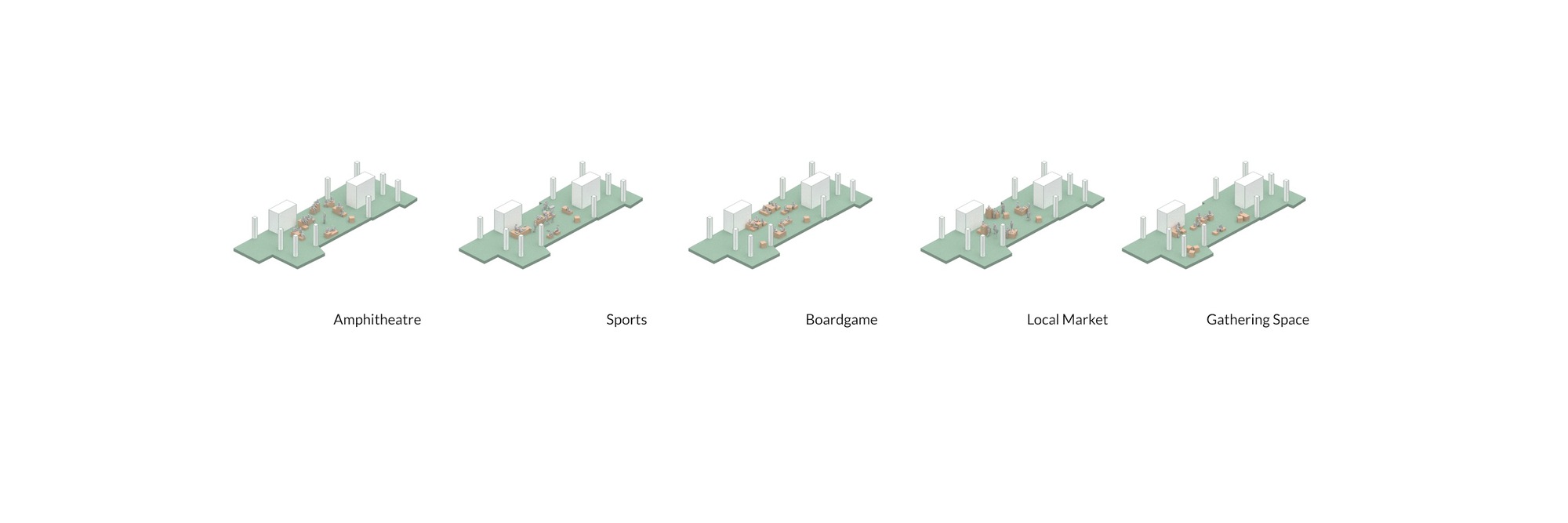 Axonometric drawing showing five programmatic configurations of volumes and green spaces along a linear site