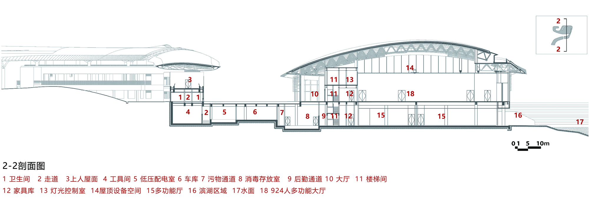 Section drawing showing a large arched truss roof structure over multi-level gallery spaces