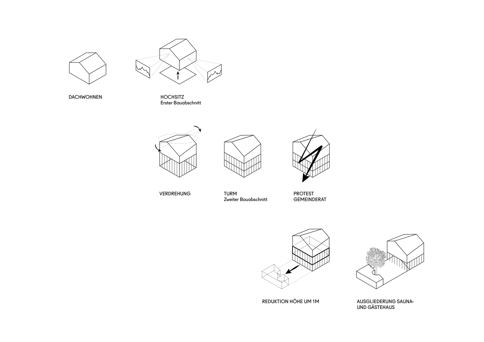 Isometric diagram sequence illustrating the design development stages of a gabled house volume