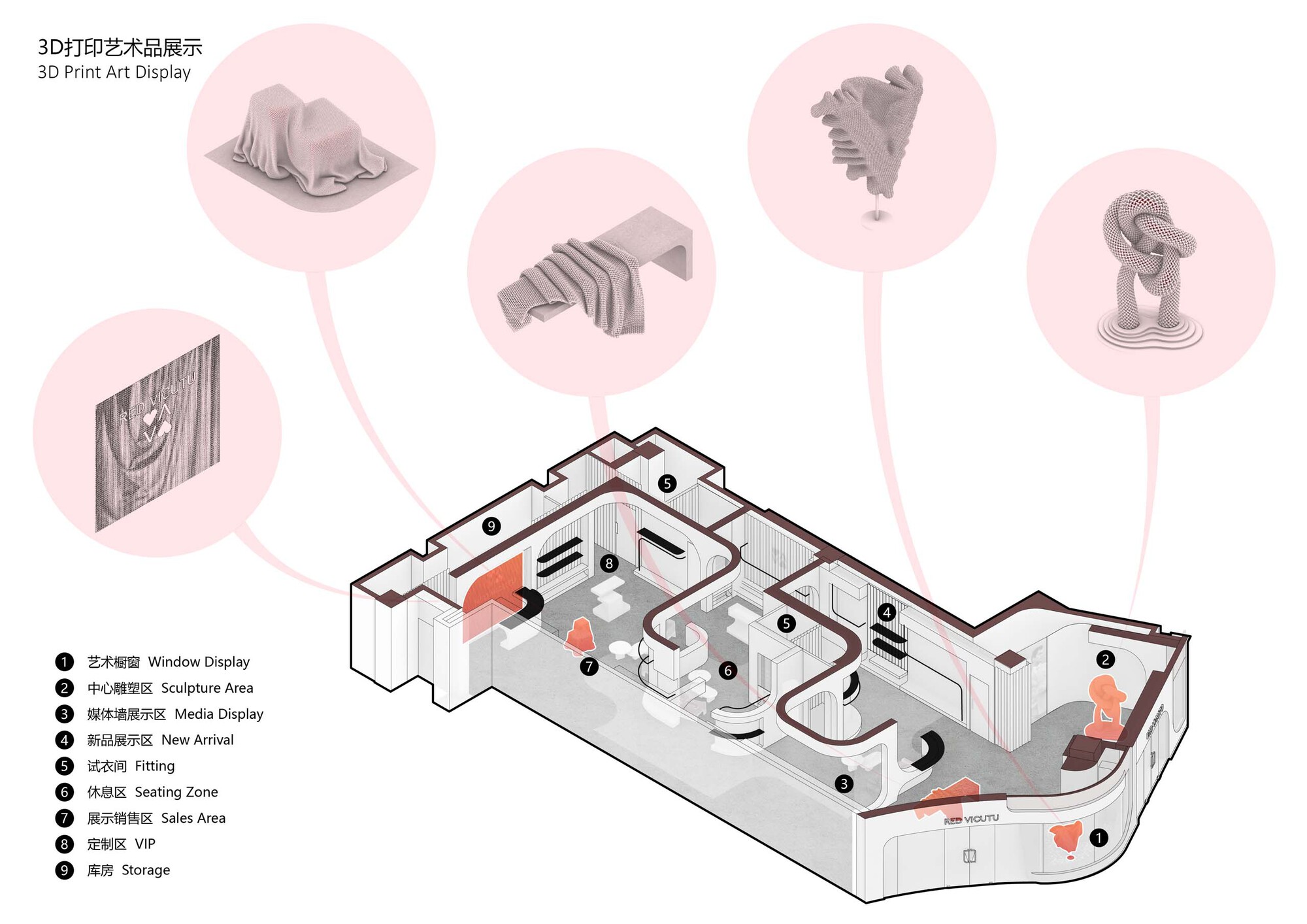 Axonometric floor plan with labeled zones and detail callouts showing sculptural display elements