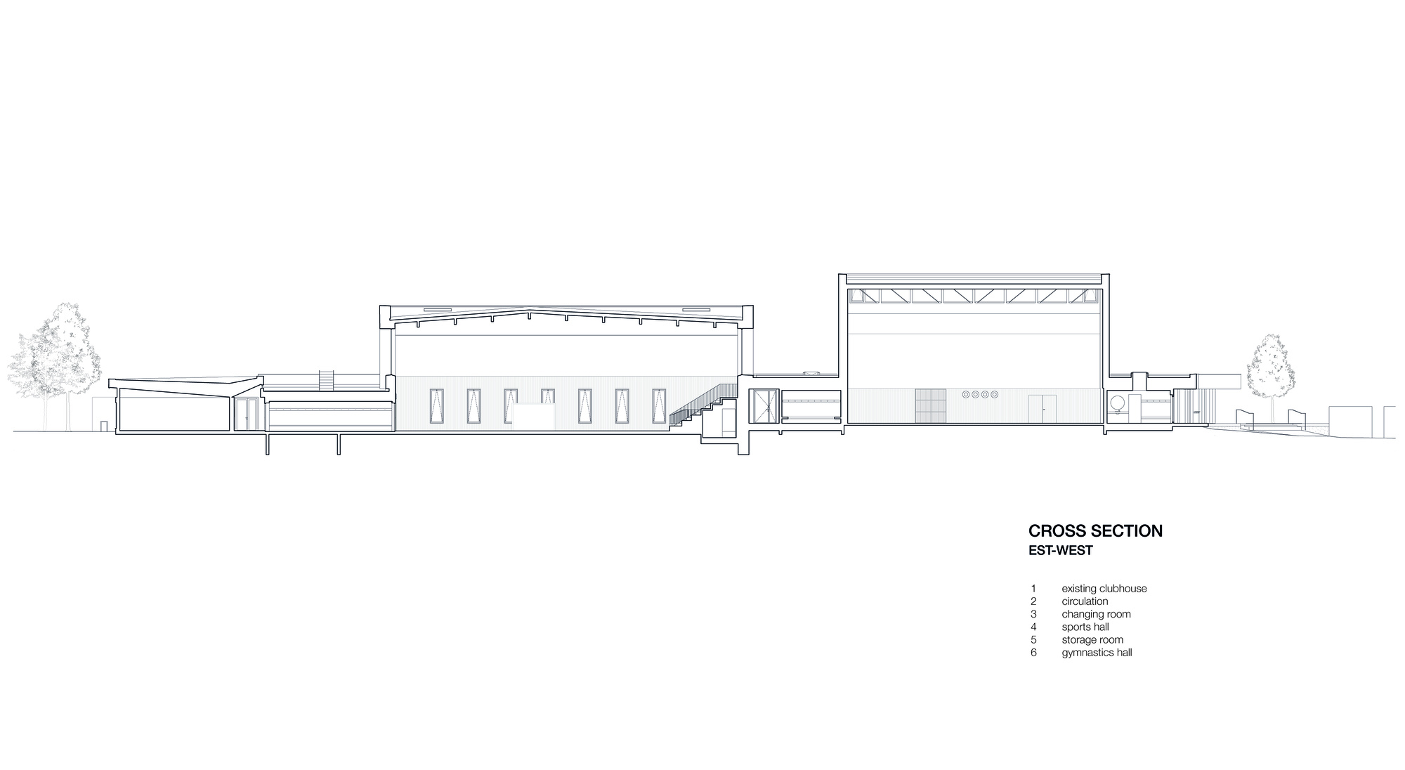 Cross section drawing revealing the varying roof heights and interior spatial relationships between program areas