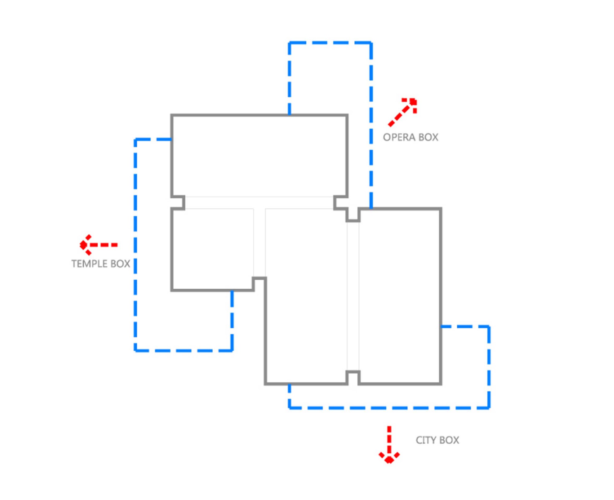 Diagram illustrating the spatial relationship between three programmatic boxes overlapping the floor plan