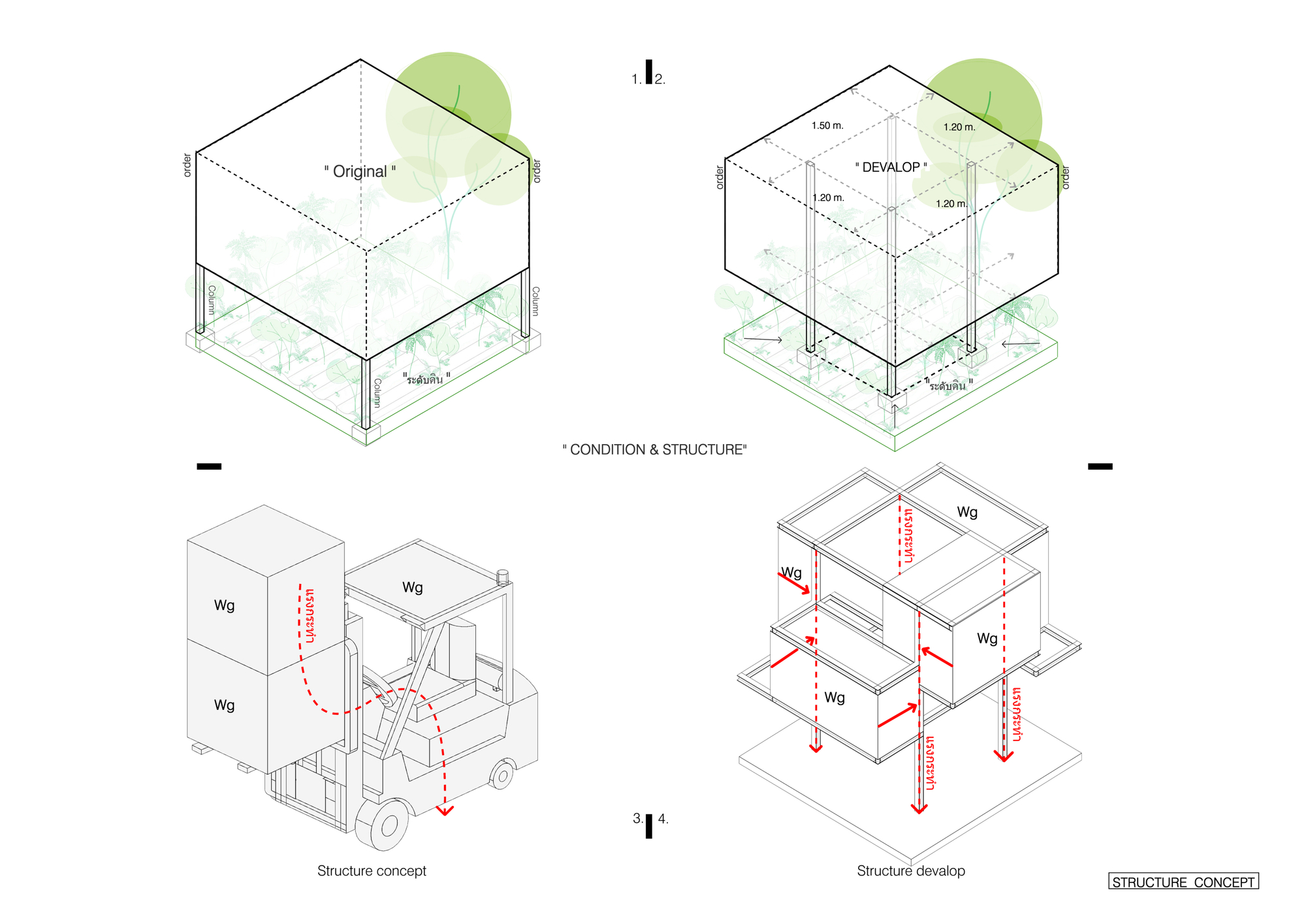 Axonometric diagrams illustrating the structural development from original volume through loading conditions to framing system