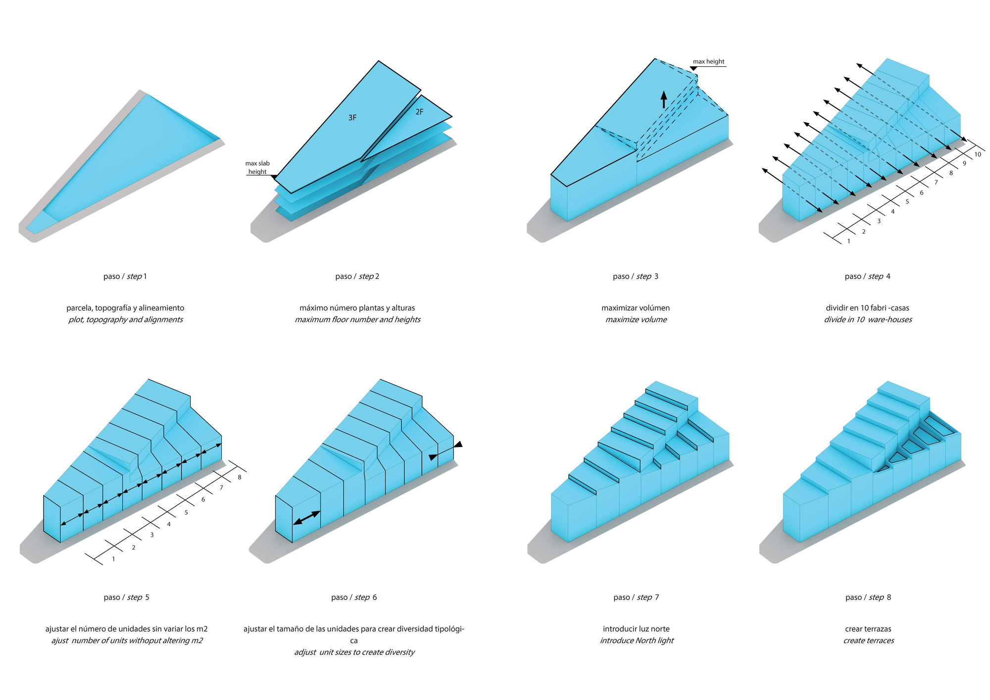 Axonometric diagrams showing eight sequential steps of structural assembly for a wedge-shaped volume