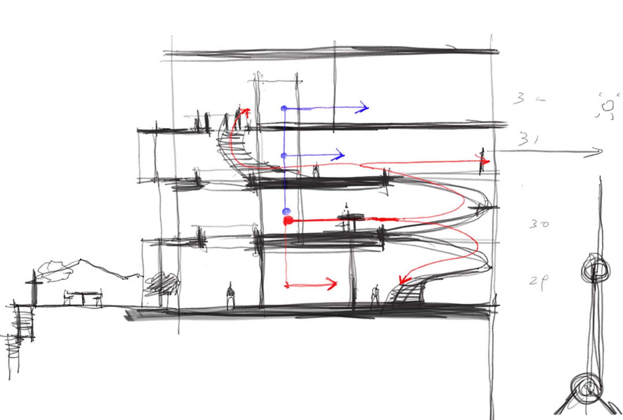 Sketch section with red and blue arrows illustrating circulation paths through spiraling floor plates