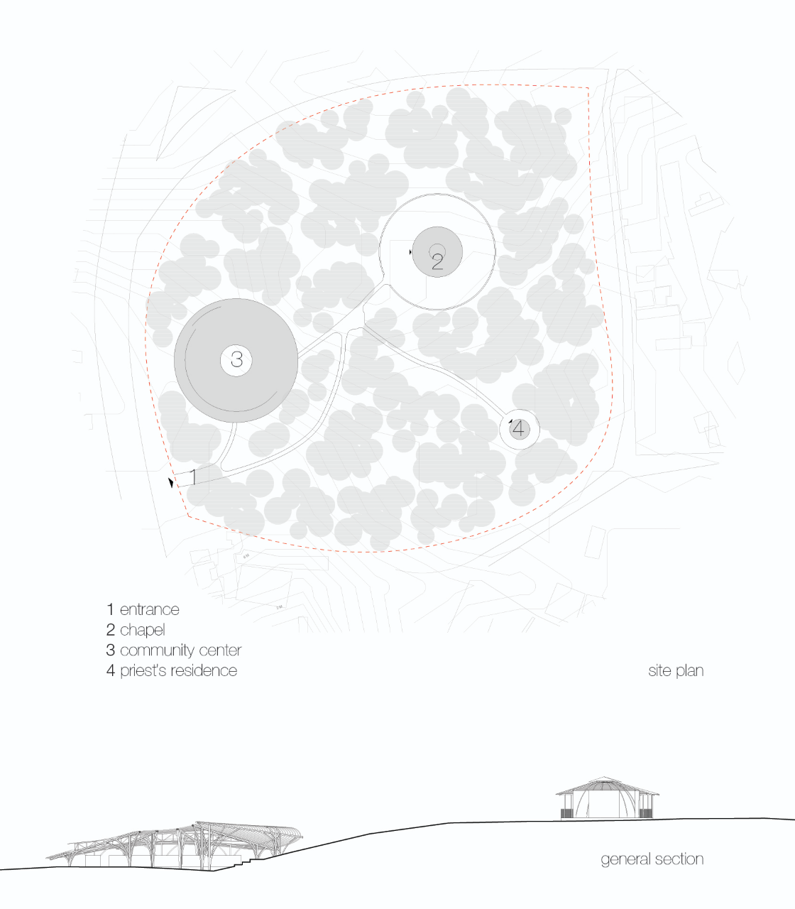 Site plan showing the chapel, community centre, entrance, and priest’s residence embedded within a protected forest landscape.
