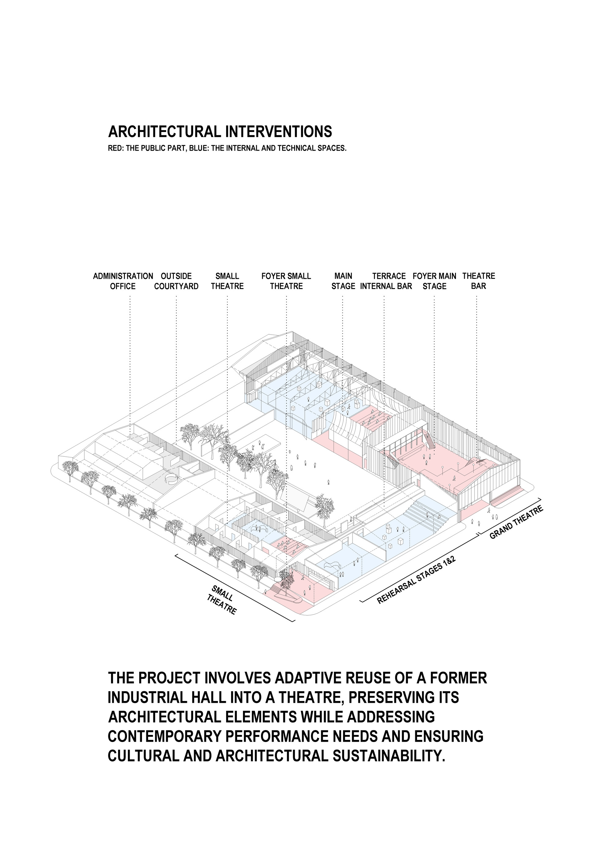 Axonometric drawing showing the complex layout with multiple performance spaces, courtyards, and administrative areas arranged around a central hall