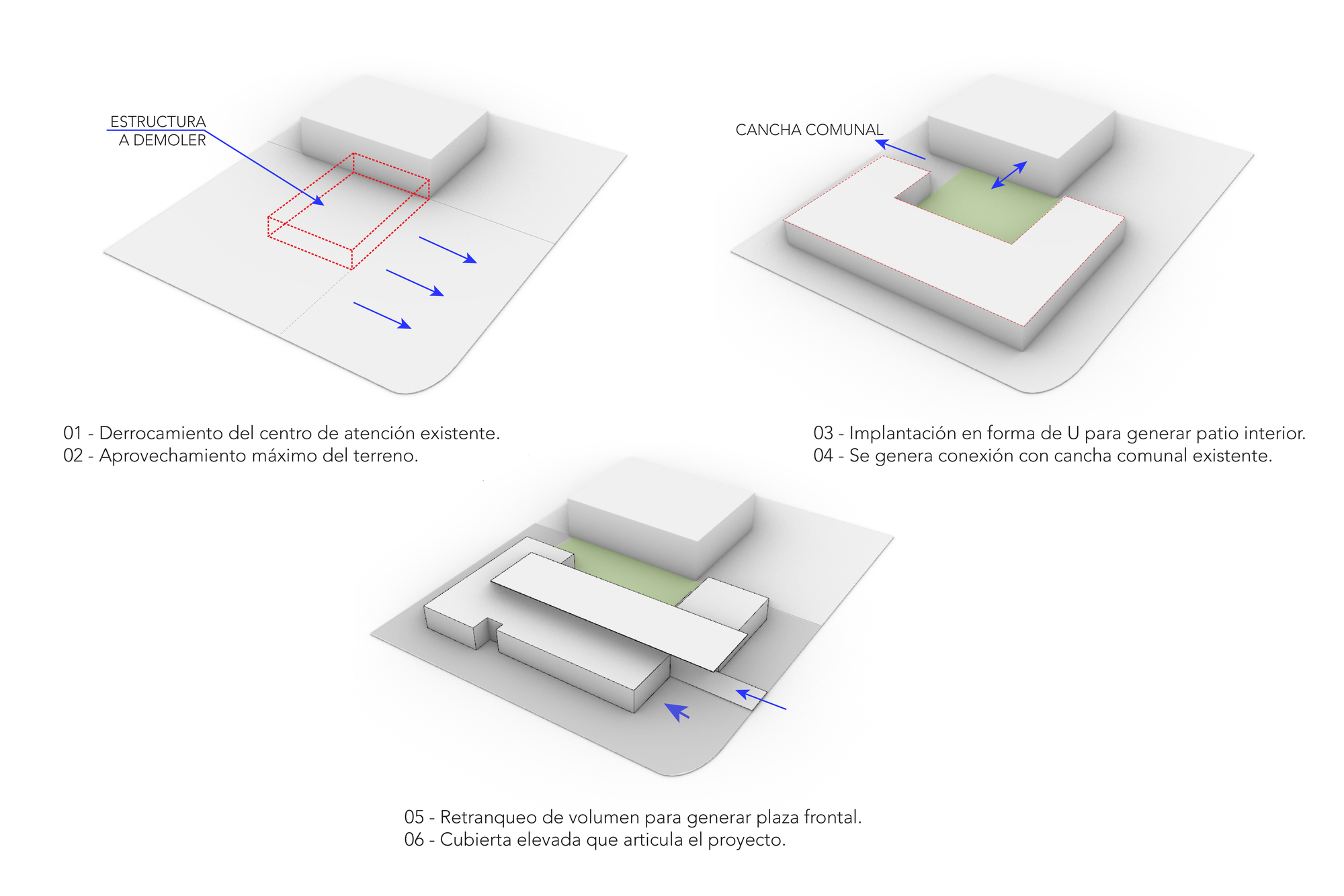 Diagram illustrating the design process from demolition through courtyard formation to final massing