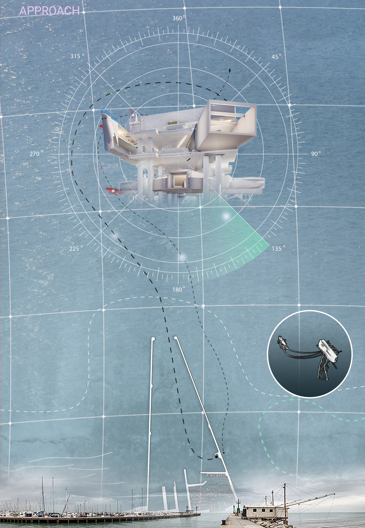 Arrival sequence mapping the journey from shore to the drifting research platform in the Adriatic Sea.