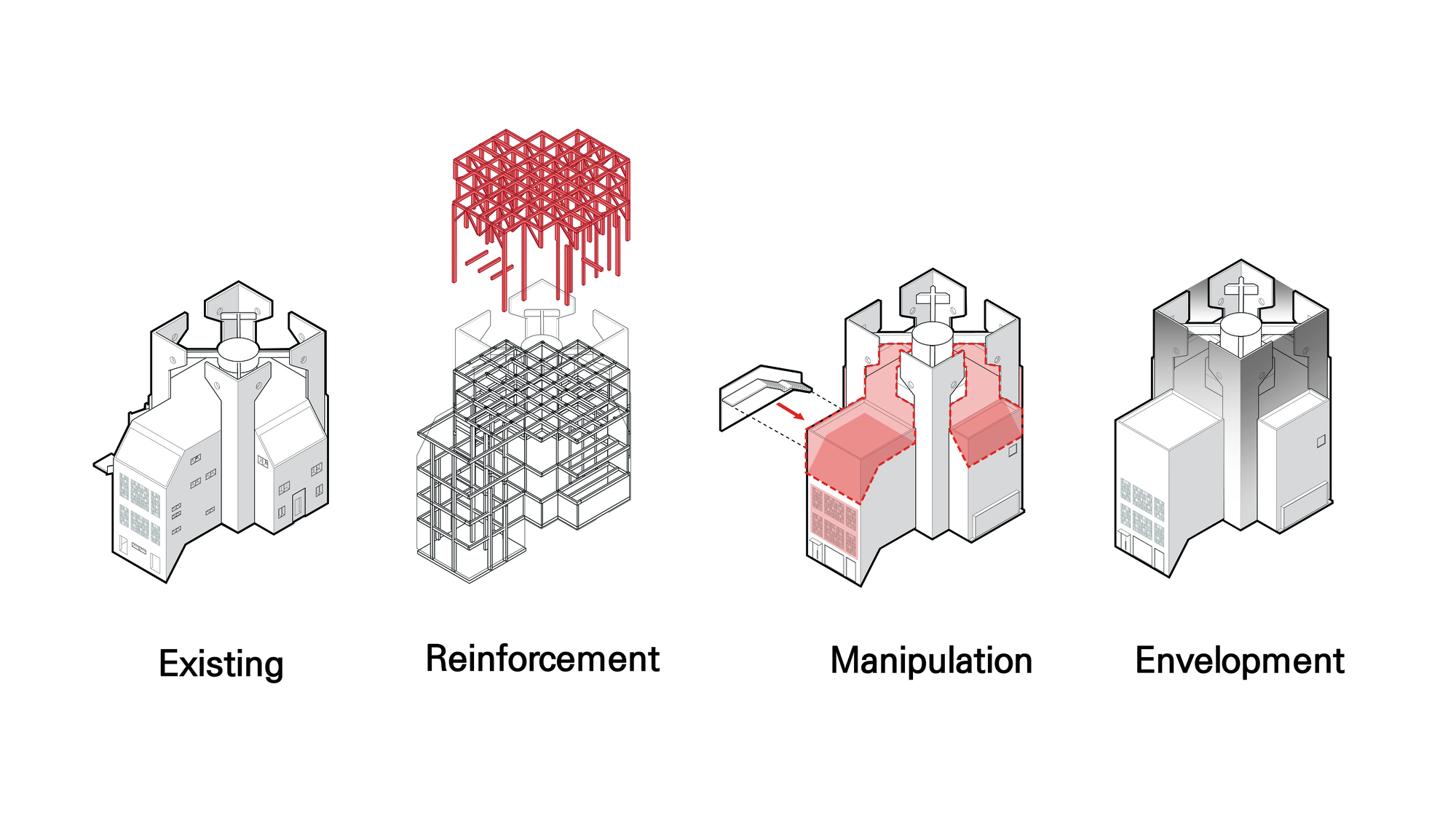 Axonometric diagram showing four stages of structural reinforcement and envelope application