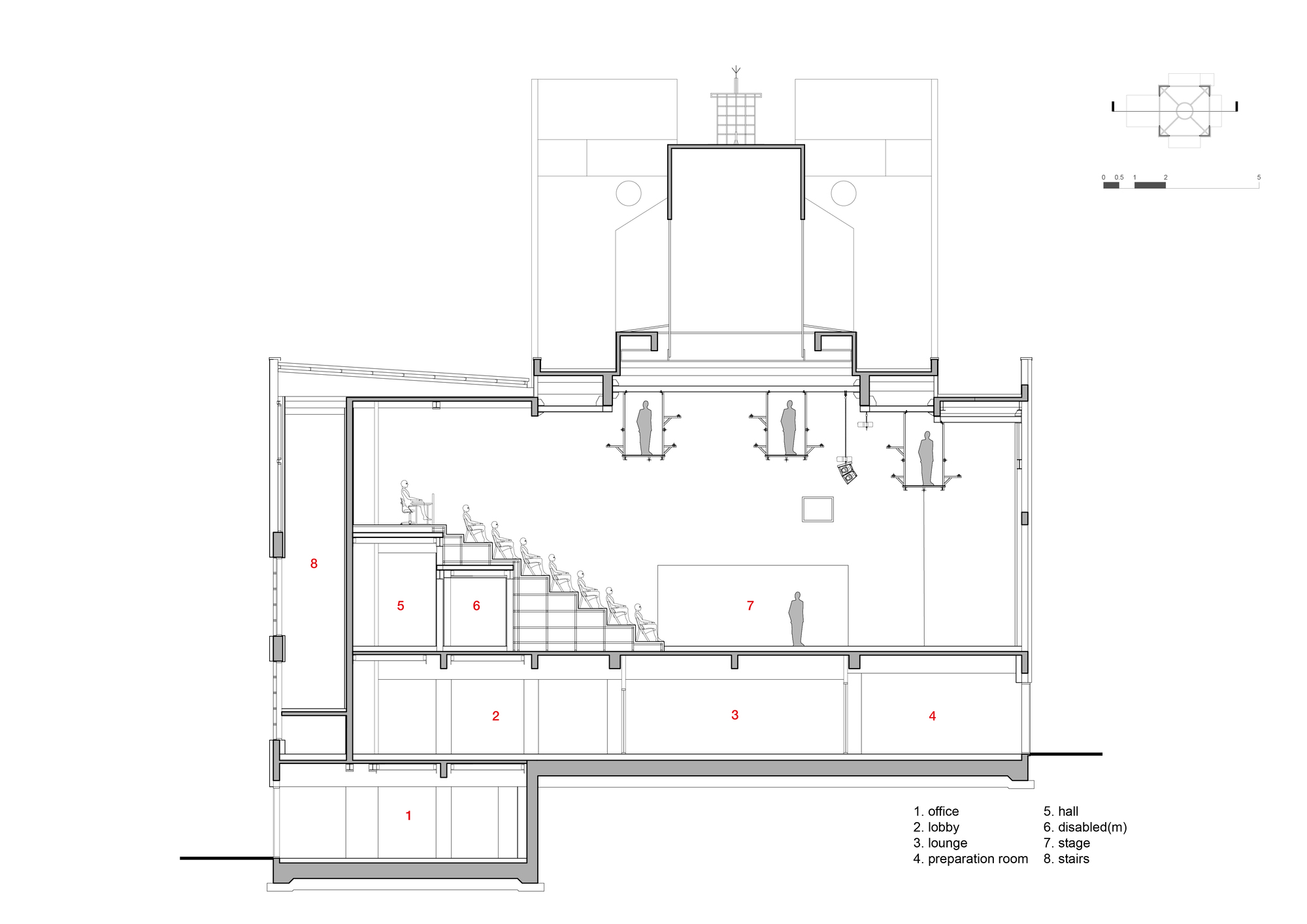 Section drawing showing interior spatial relationships across three floors with human figures for scale