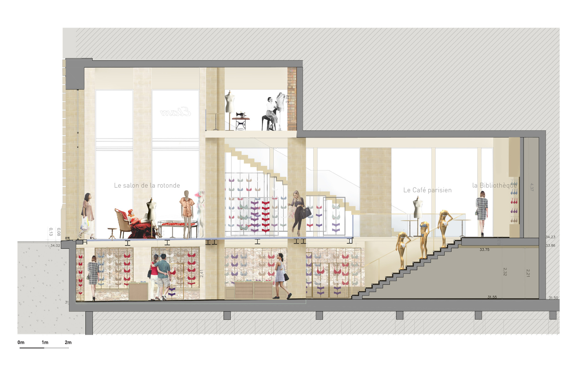 Section drawing revealing a multi-level retail interior with figures on stairs and in display areas