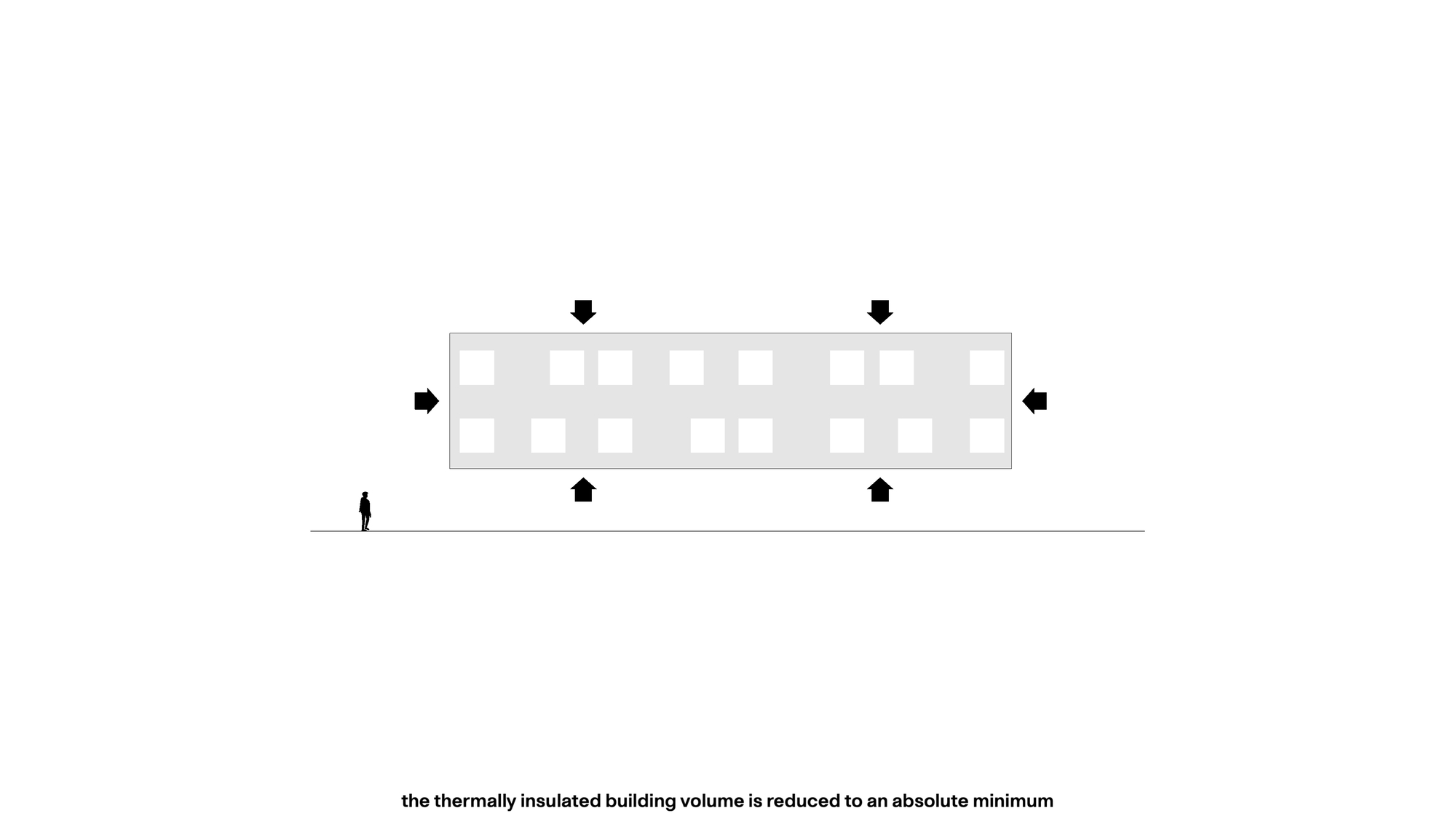 Elevation diagram showing a rectangular two-story volume with a human figure for scale