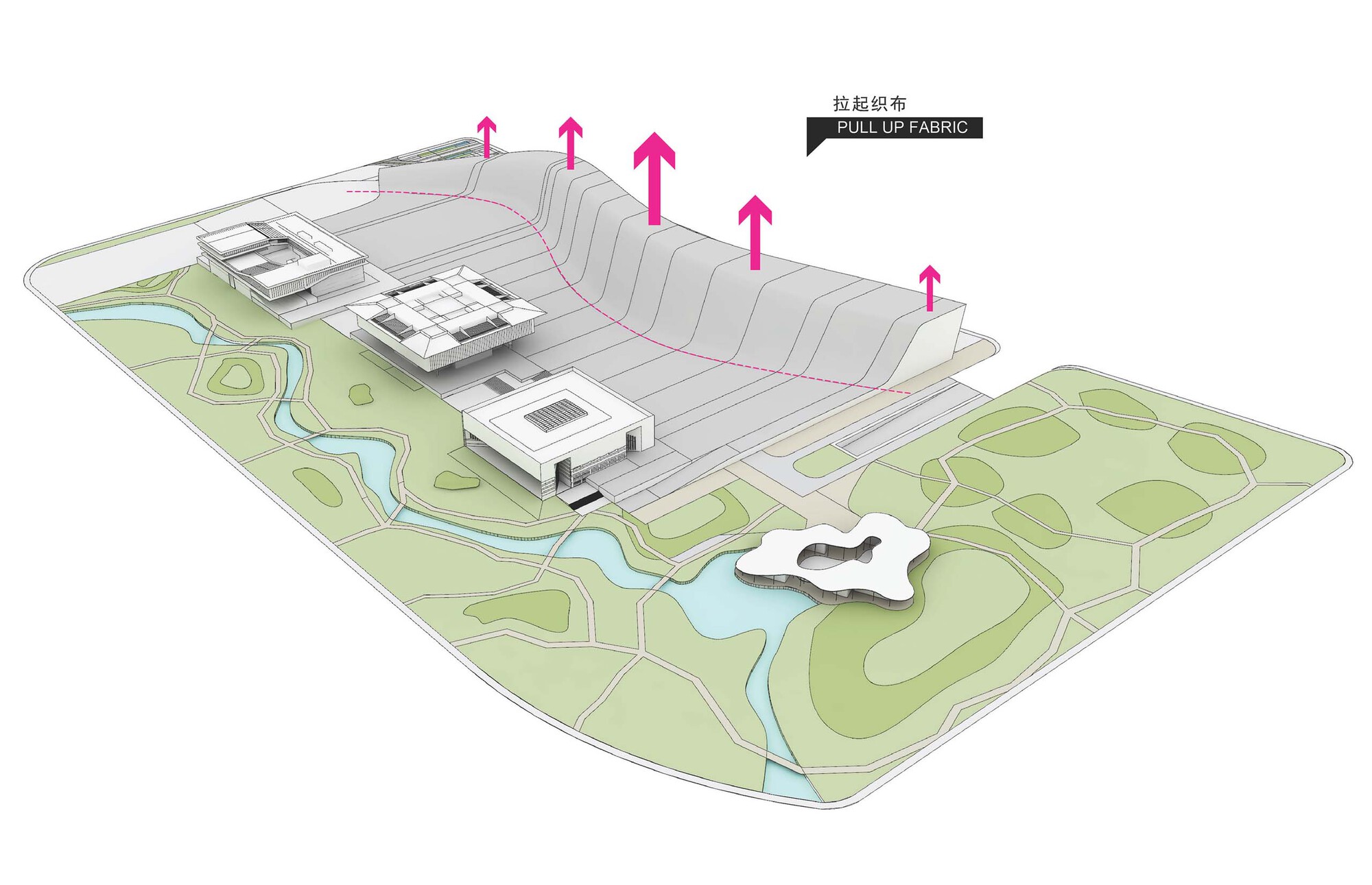 Axonometric diagram illustrating the tensile fabric roof structure with upward pink arrows indicating membrane support points