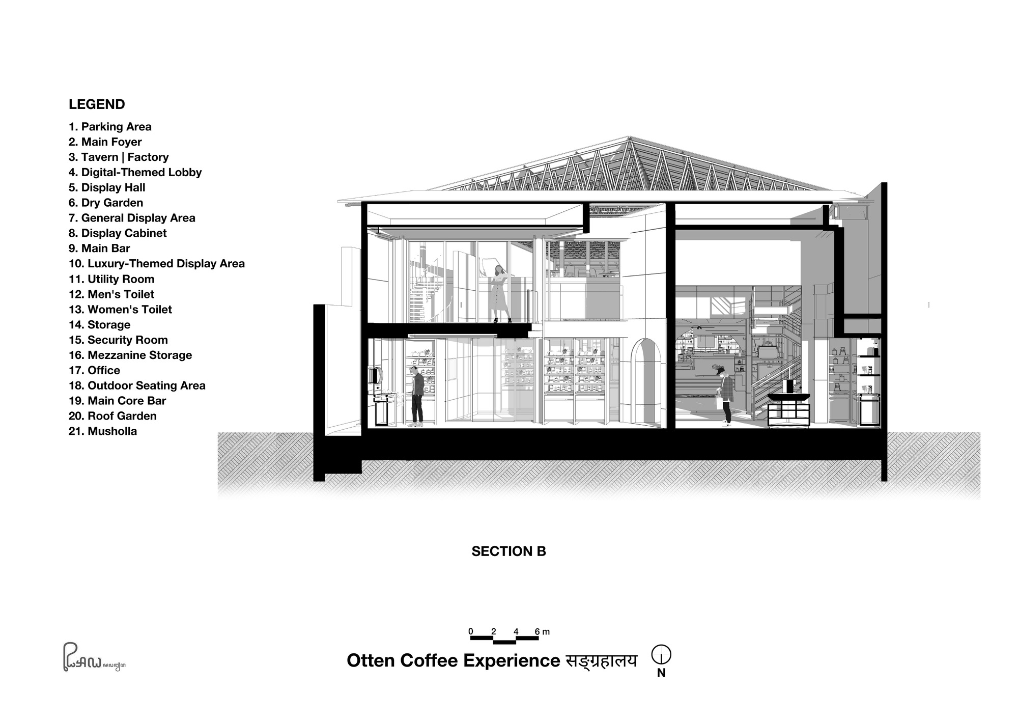 Section drawing showing the multi-level interior with exposed truss roof structure and human figures for scale