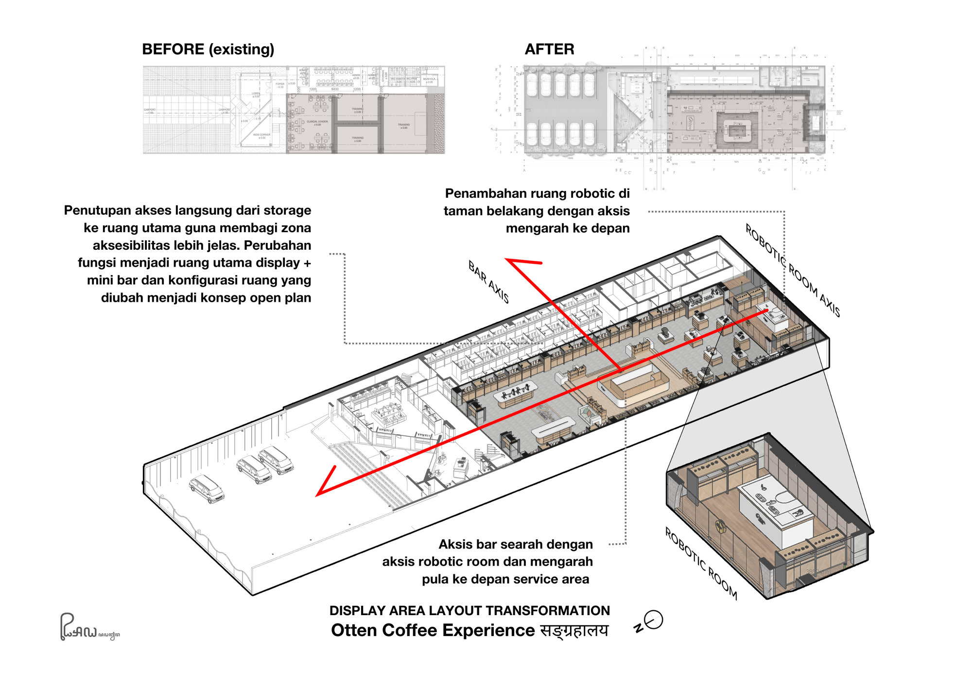 Axonometric drawing showing display area transformation with robotic room and backyard access routes