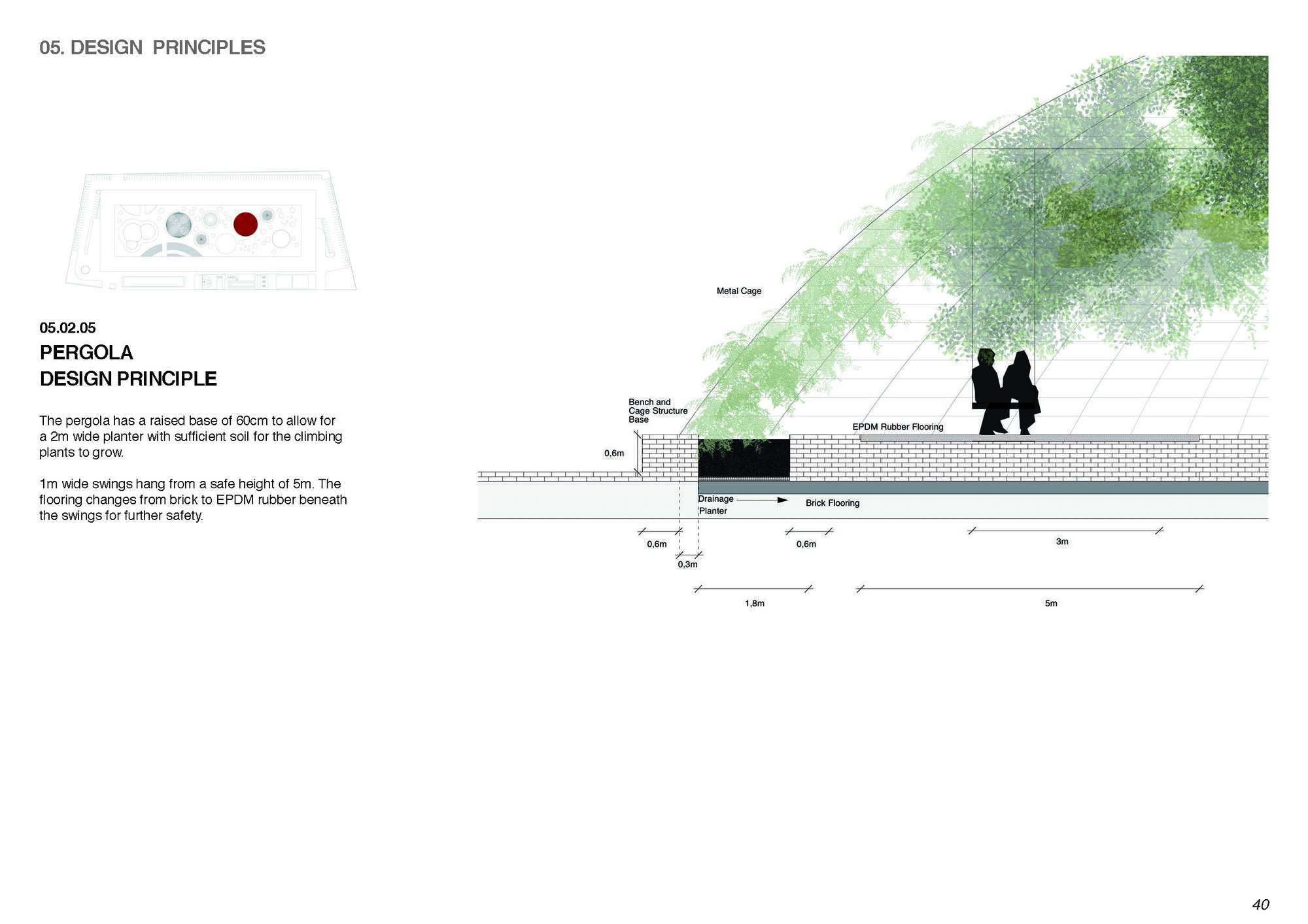 Section drawing showing pergola with climbing plants and two seated figures on raised planter