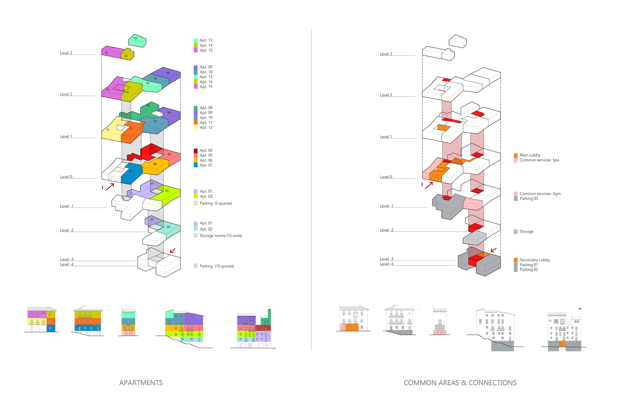 Exploded axonometric diagrams showing color-coded apartment units and common areas across seven building levels