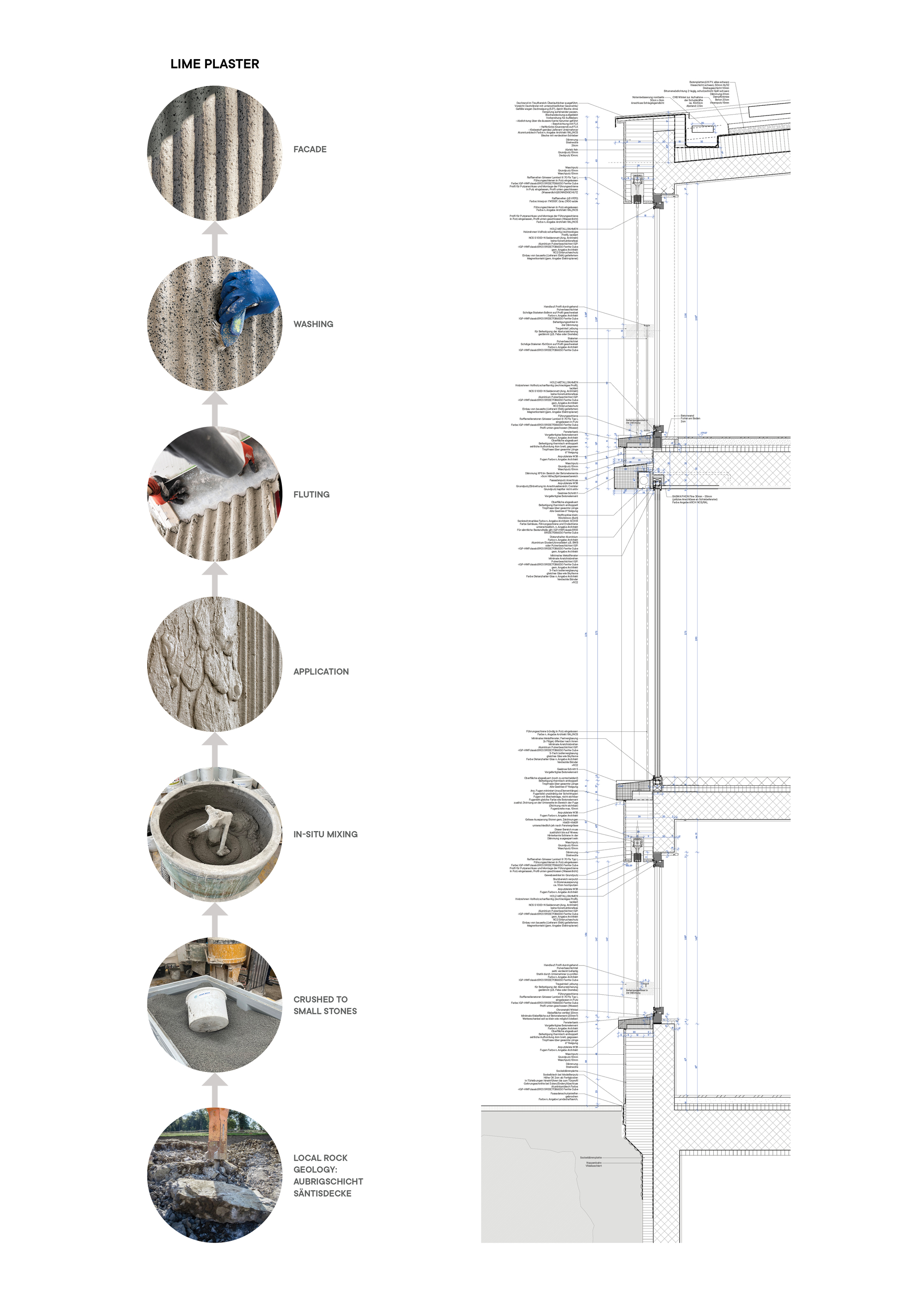 Wall section drawing with photographic insets documenting the lime plaster application process stages