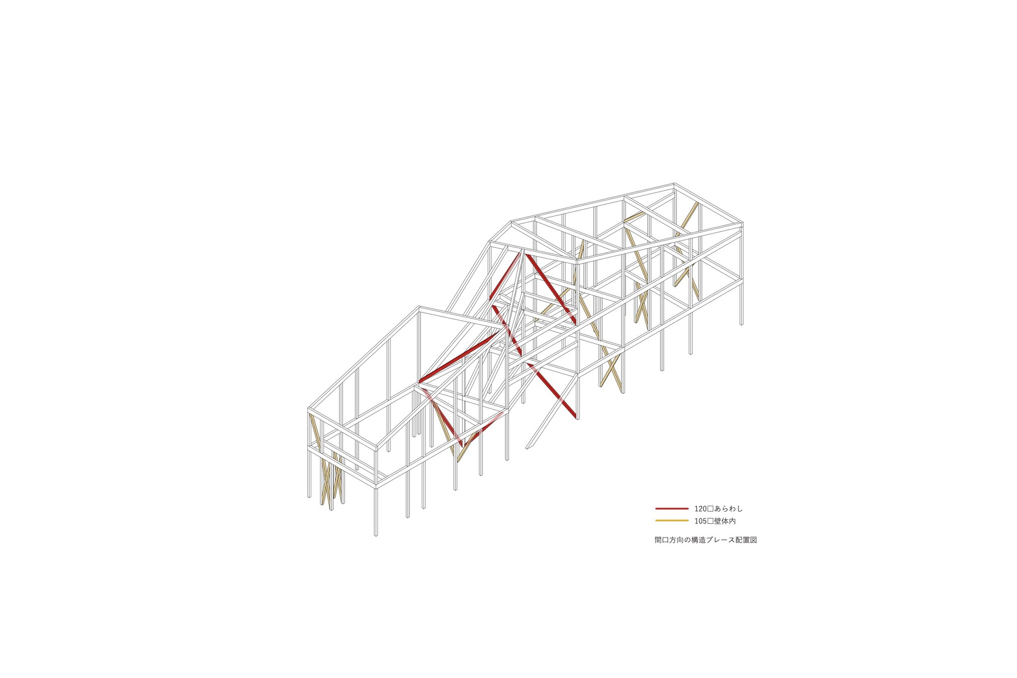 Axonometric structural diagram highlighting red diagonal bracing and tan vertical columns within the frame