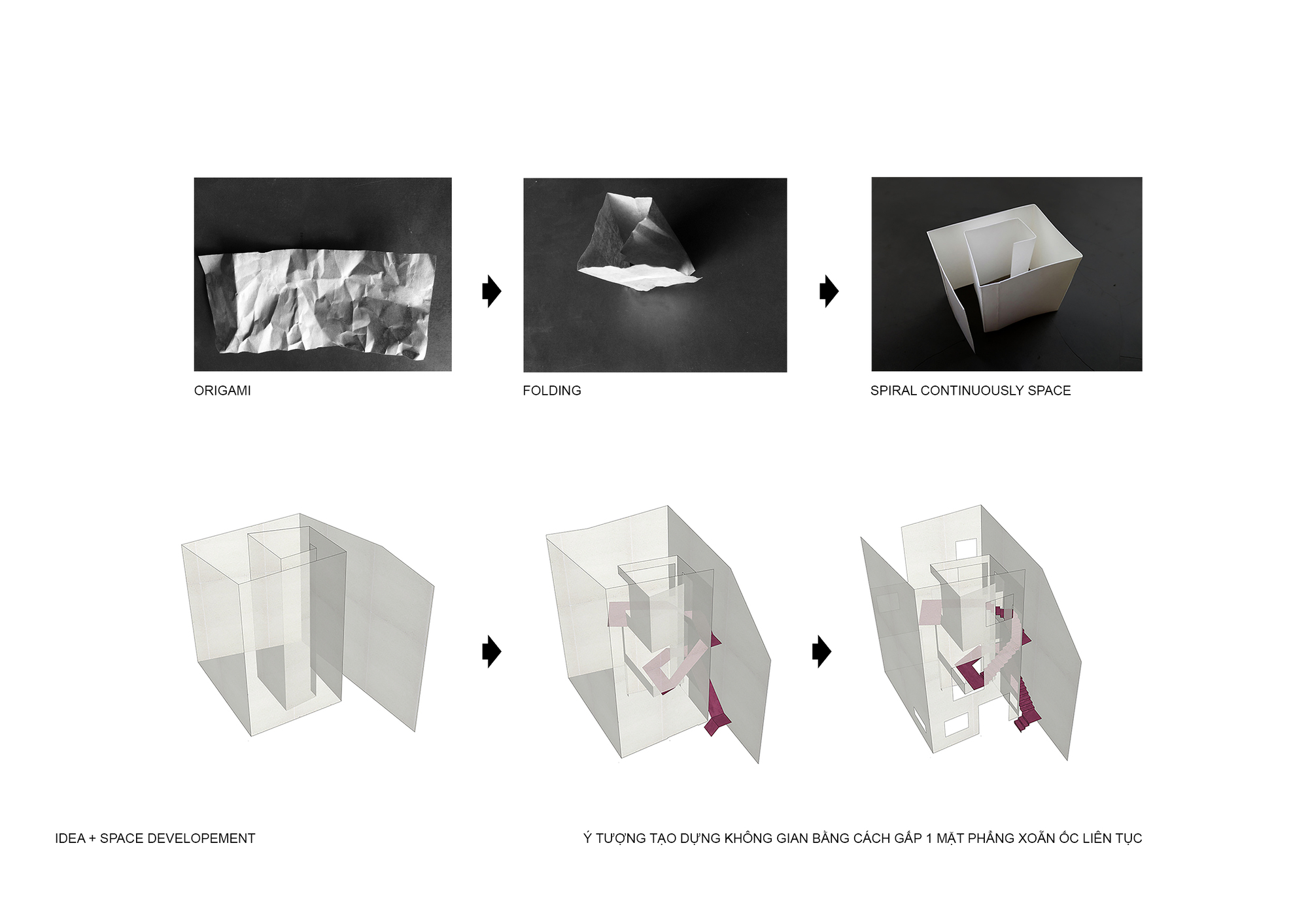 Conceptual diagram illustrating the progression from folded paper studies to interior spatial volumes with angled walls