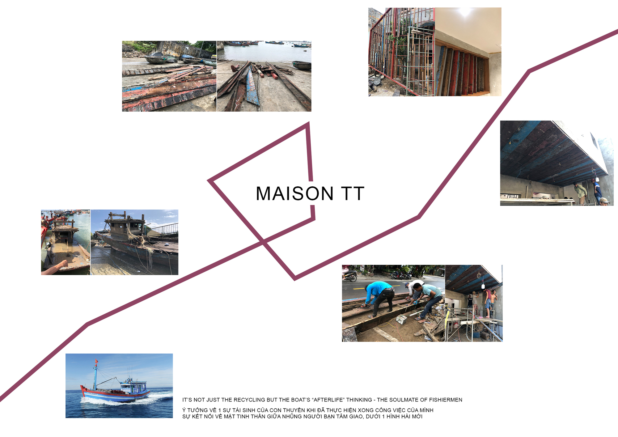 Collage diagram connecting construction photographs of reclaimed boat timber to angled plan geometry