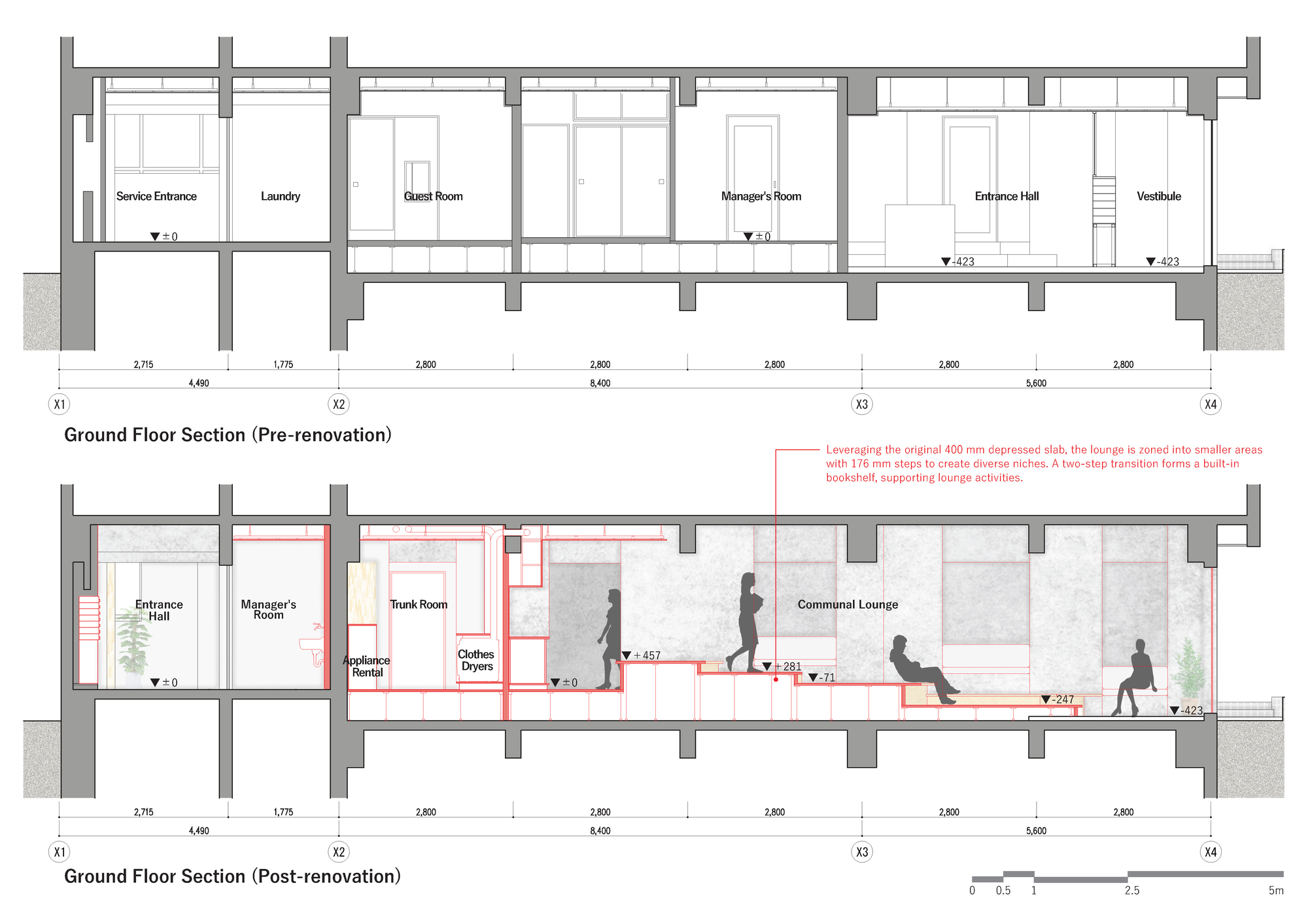 Section drawings comparing pre-renovation rooms with post-renovation communal lounge featuring lowered floor and silhouettes of seated figures