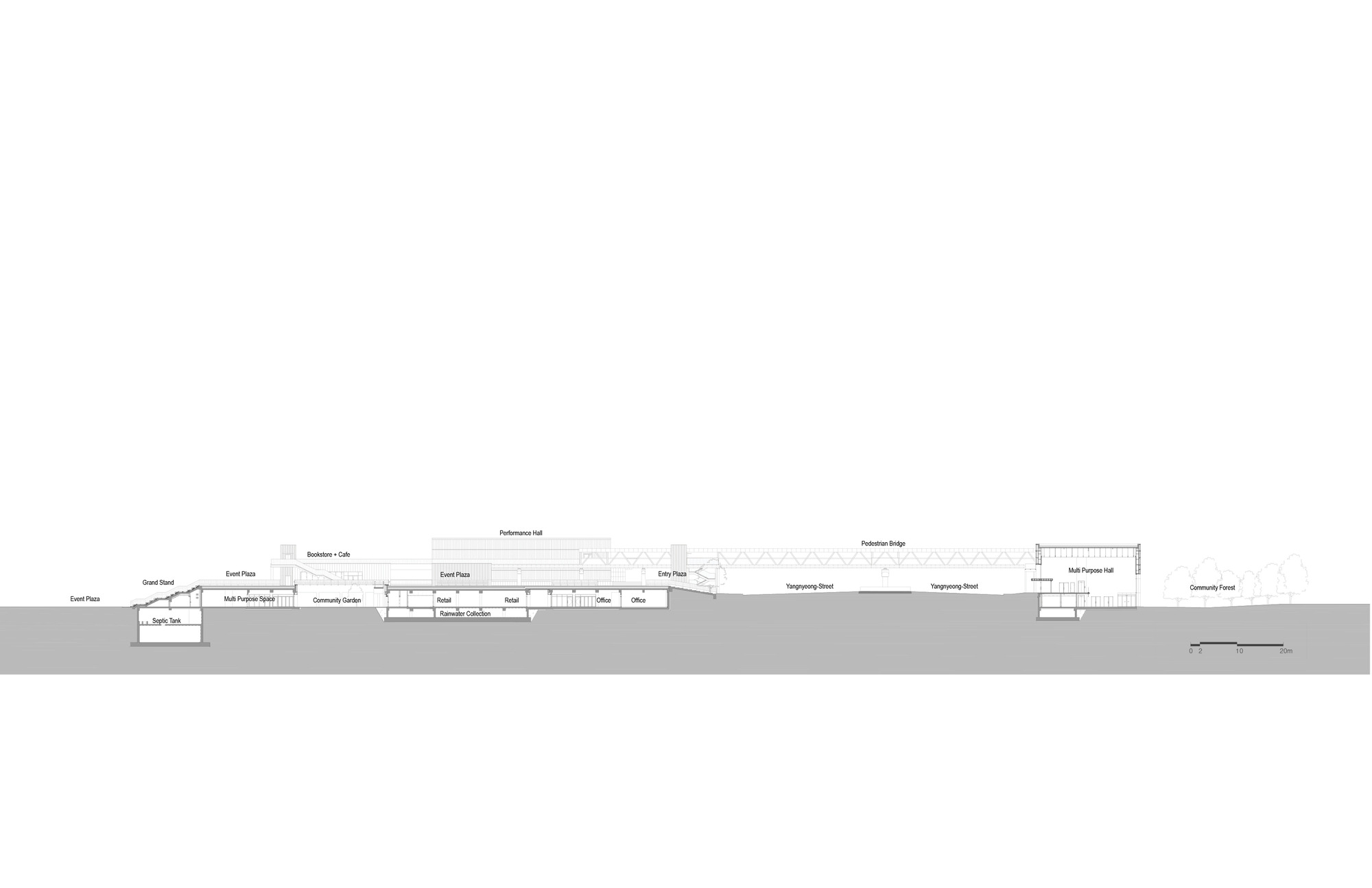 Section drawing showing the longitudinal cut through a series of labeled interior spaces and exterior courtyards