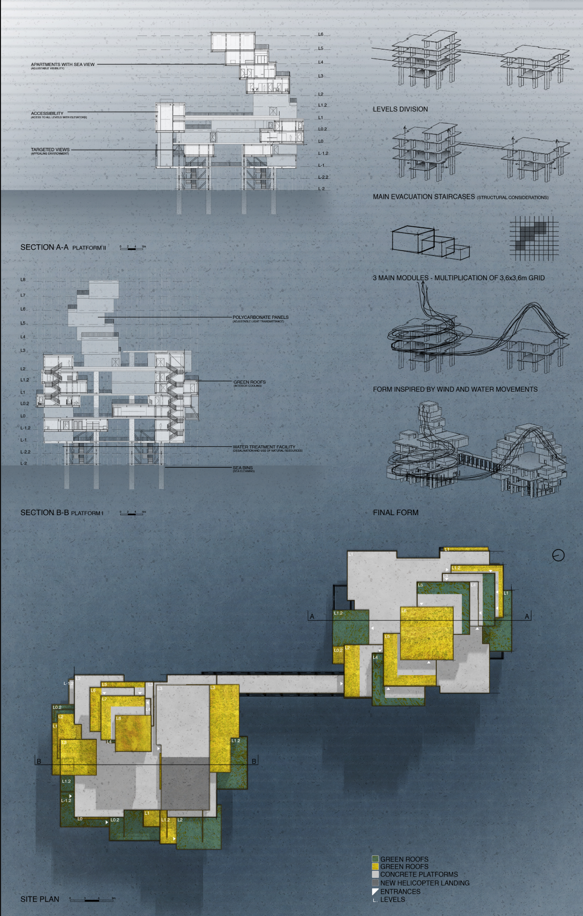 Site plan and sectional studies reveal a modular architecture shaped by wind, water, and adaptive reuse principles.