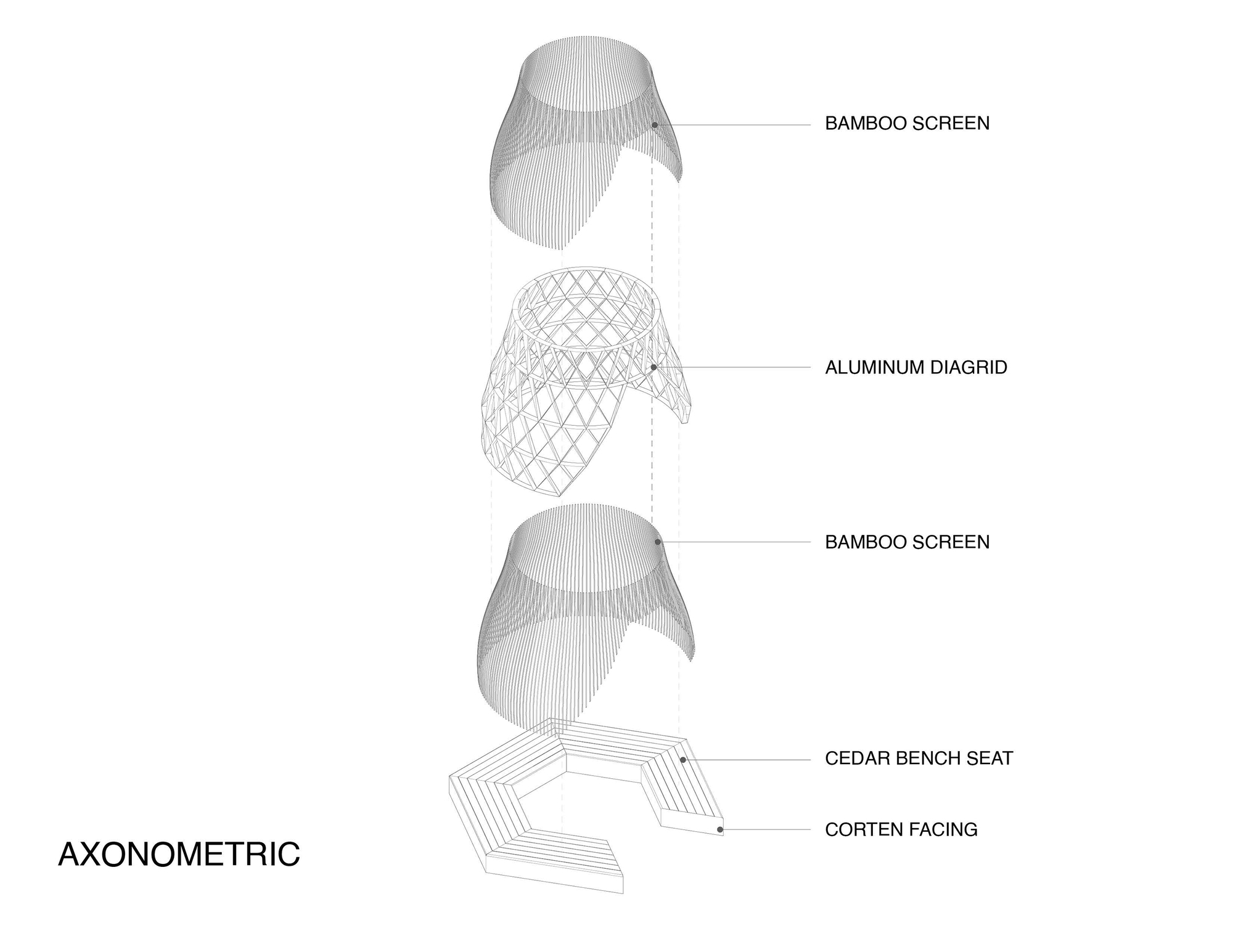 Axonometric drawing showing exploded layers of bamboo screen, aluminum diagrid, cedar bench, and corten facing