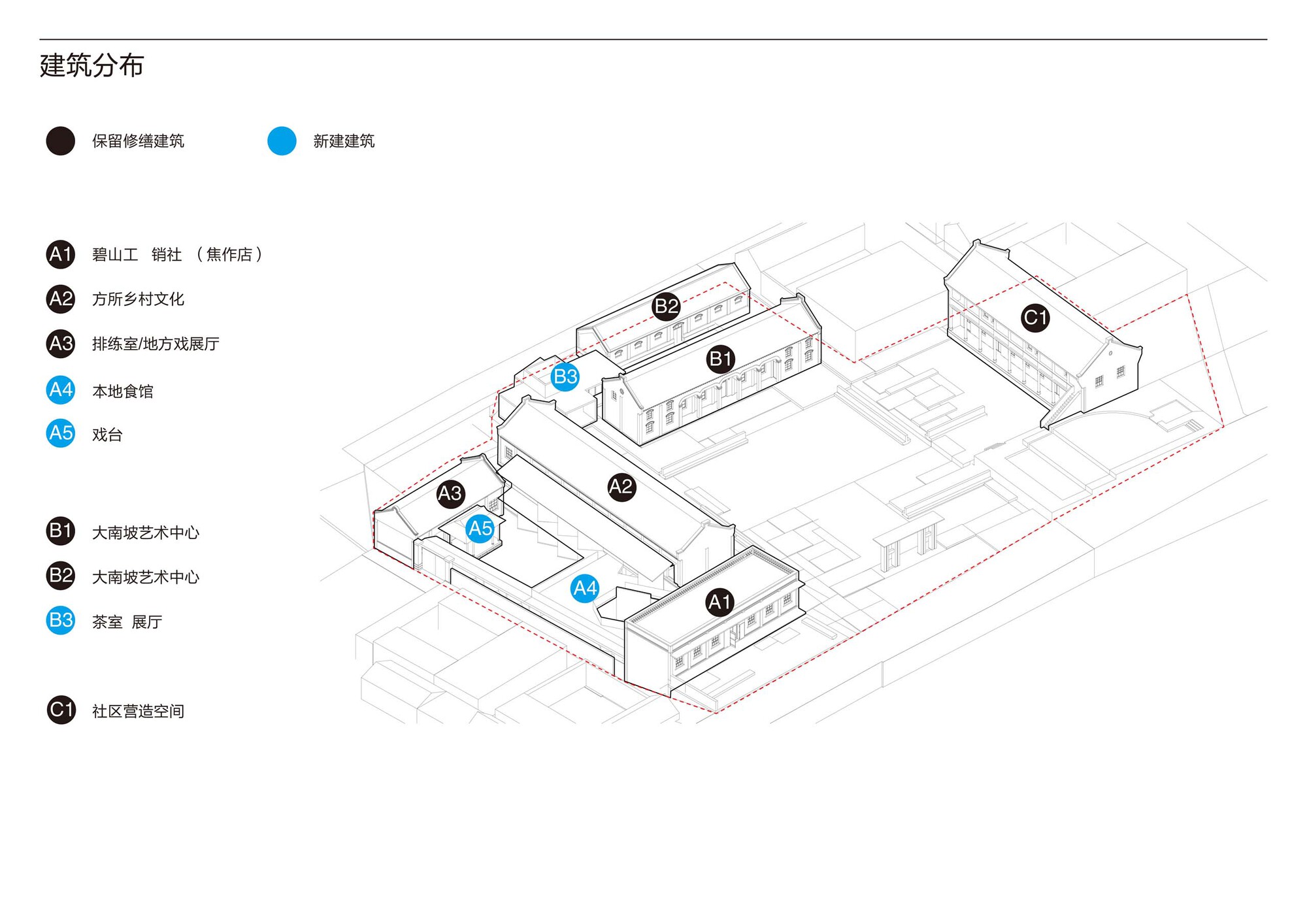 Axonometric drawing with labels indicating existing and new structures within a courtyard complex