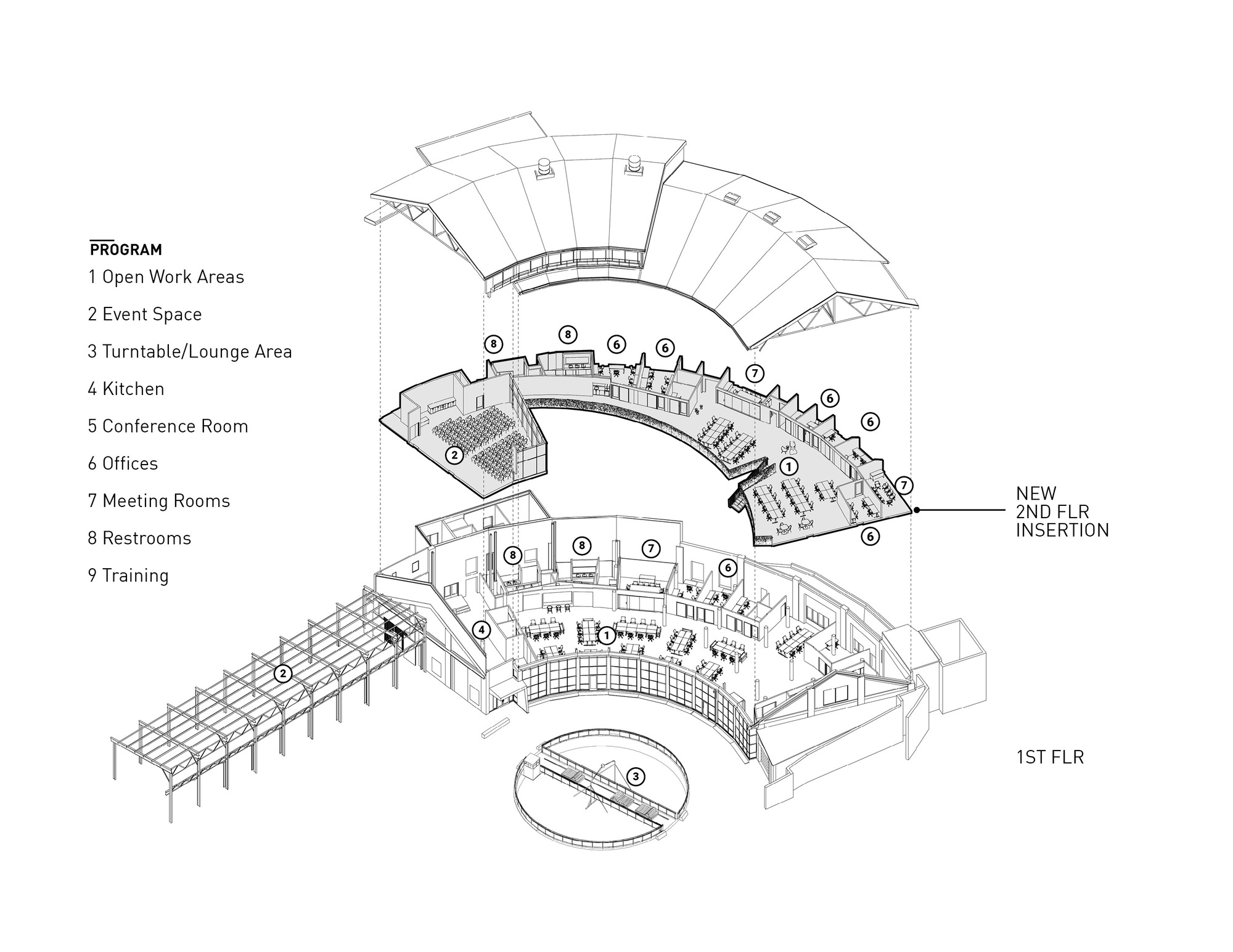 Axonometric drawing showing two curved floors stacked with programmed spaces wrapping around the central circular core