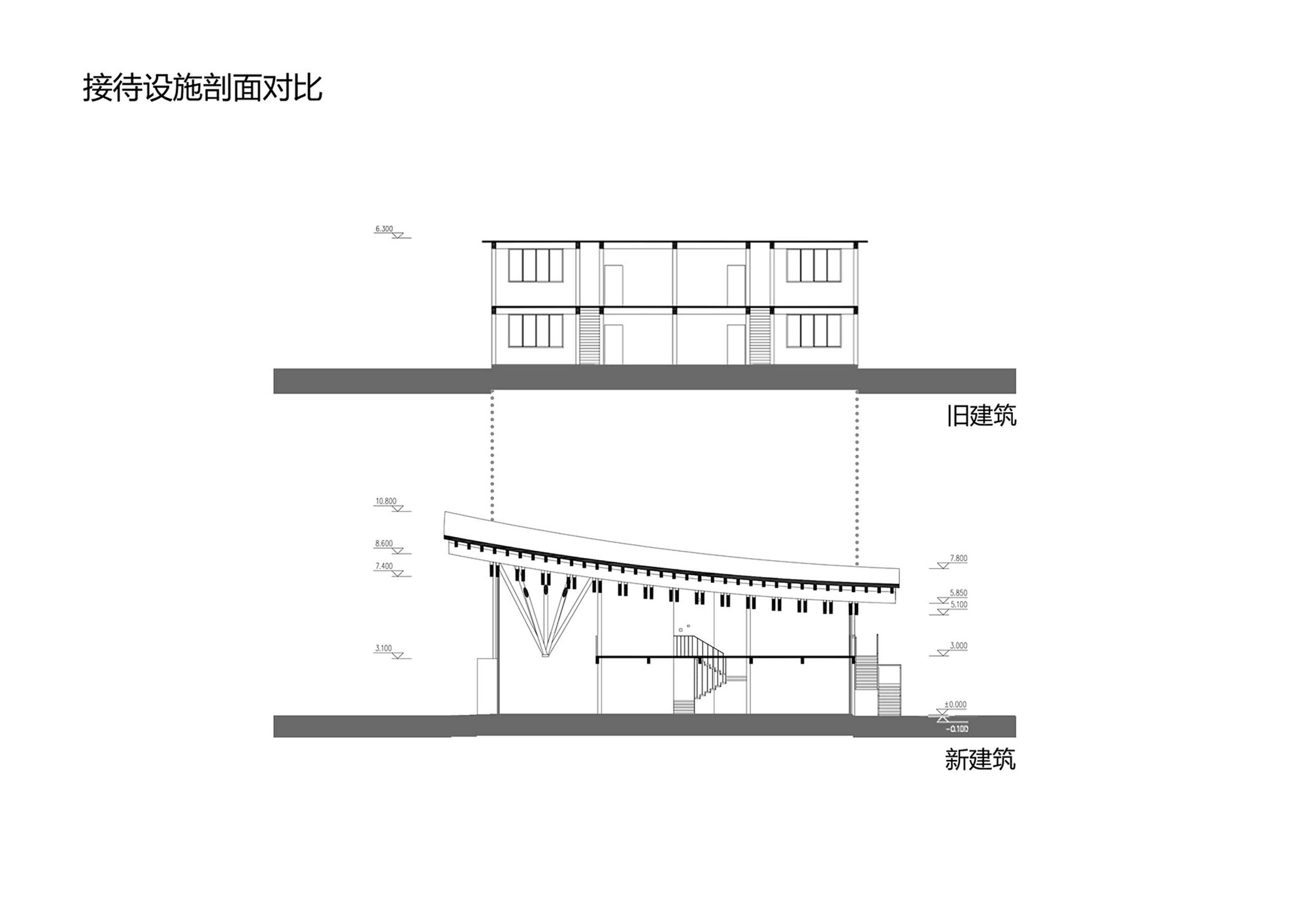 Section drawing comparing old building above with new sloped timber roof supported by angled columns