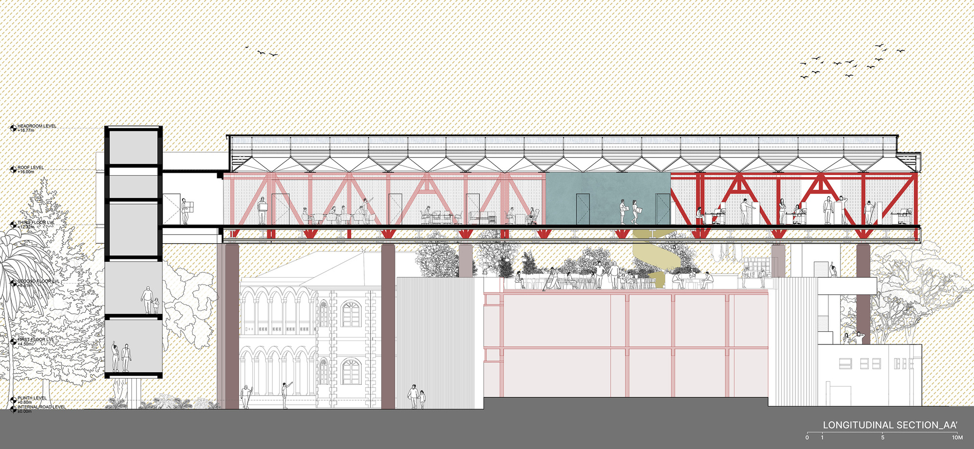 Longitudinal section drawing revealing exposed red steel truss structure supporting a planted rooftop terrace above existing buildings