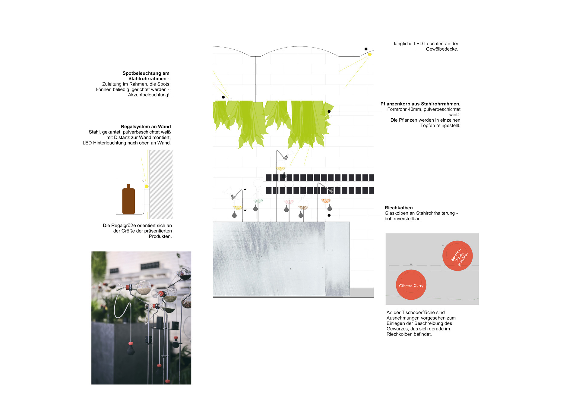 Detail diagram illustrating green hanging planters above a textured concrete panel and circular orange accents