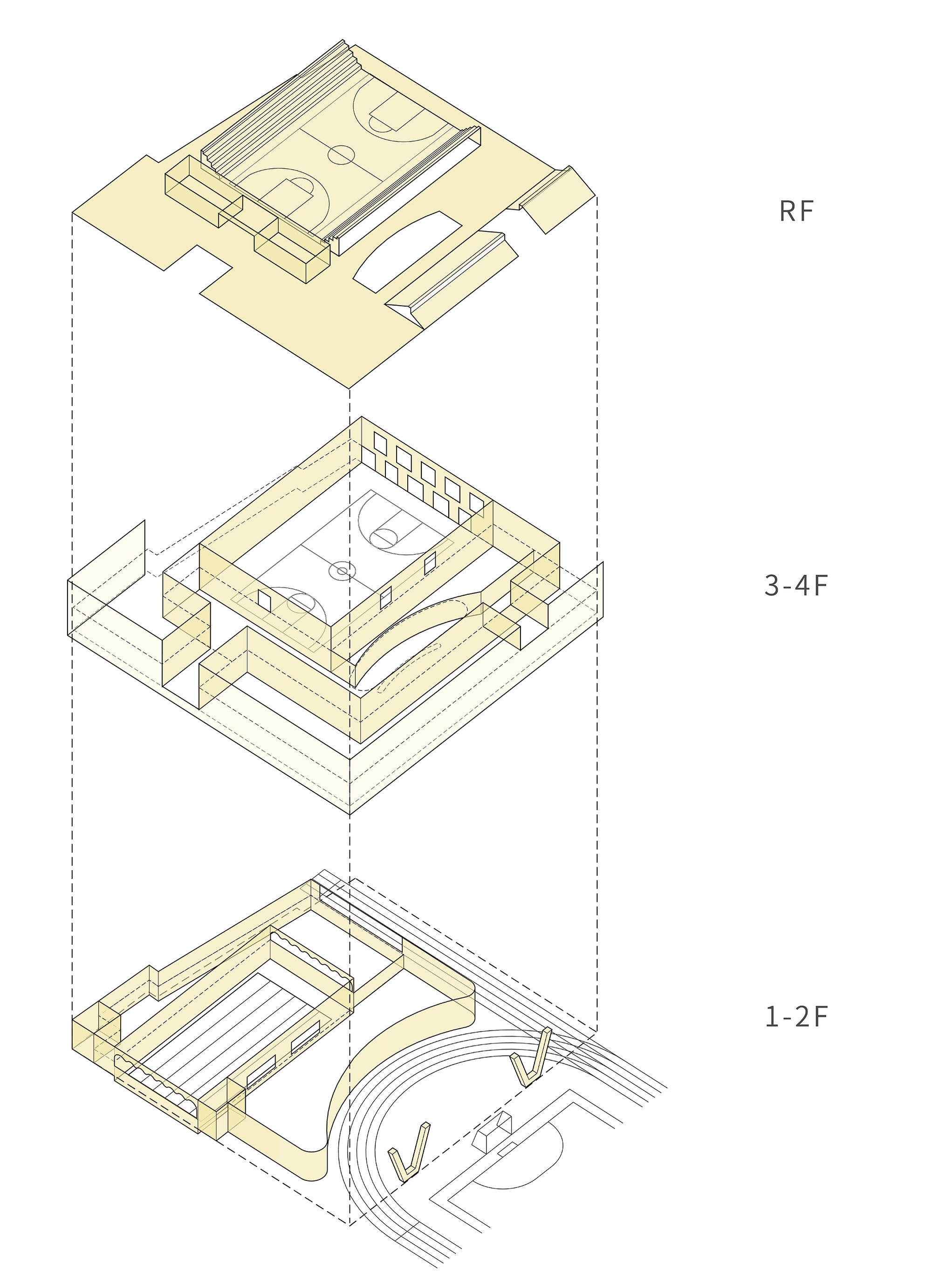 Axonometric drawing showing exploded levels with rooftop basketball court and surrounding terraces