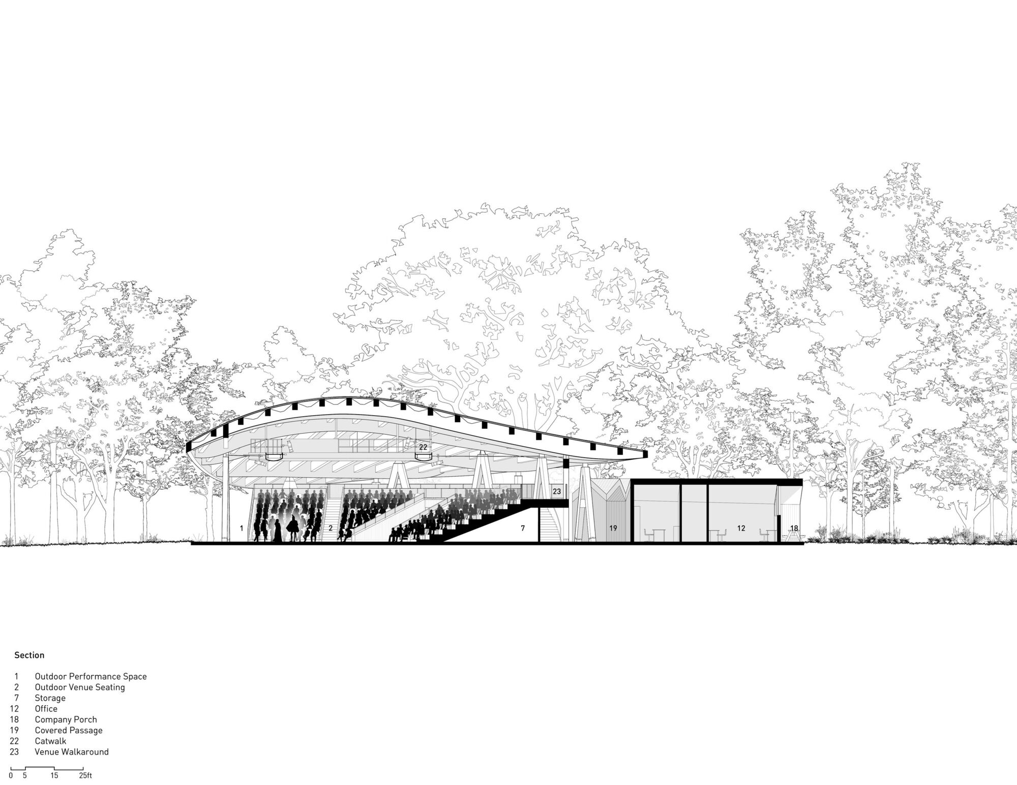 Section drawing through the domed performance space showing tiered seating and adjacent service volumes with trees