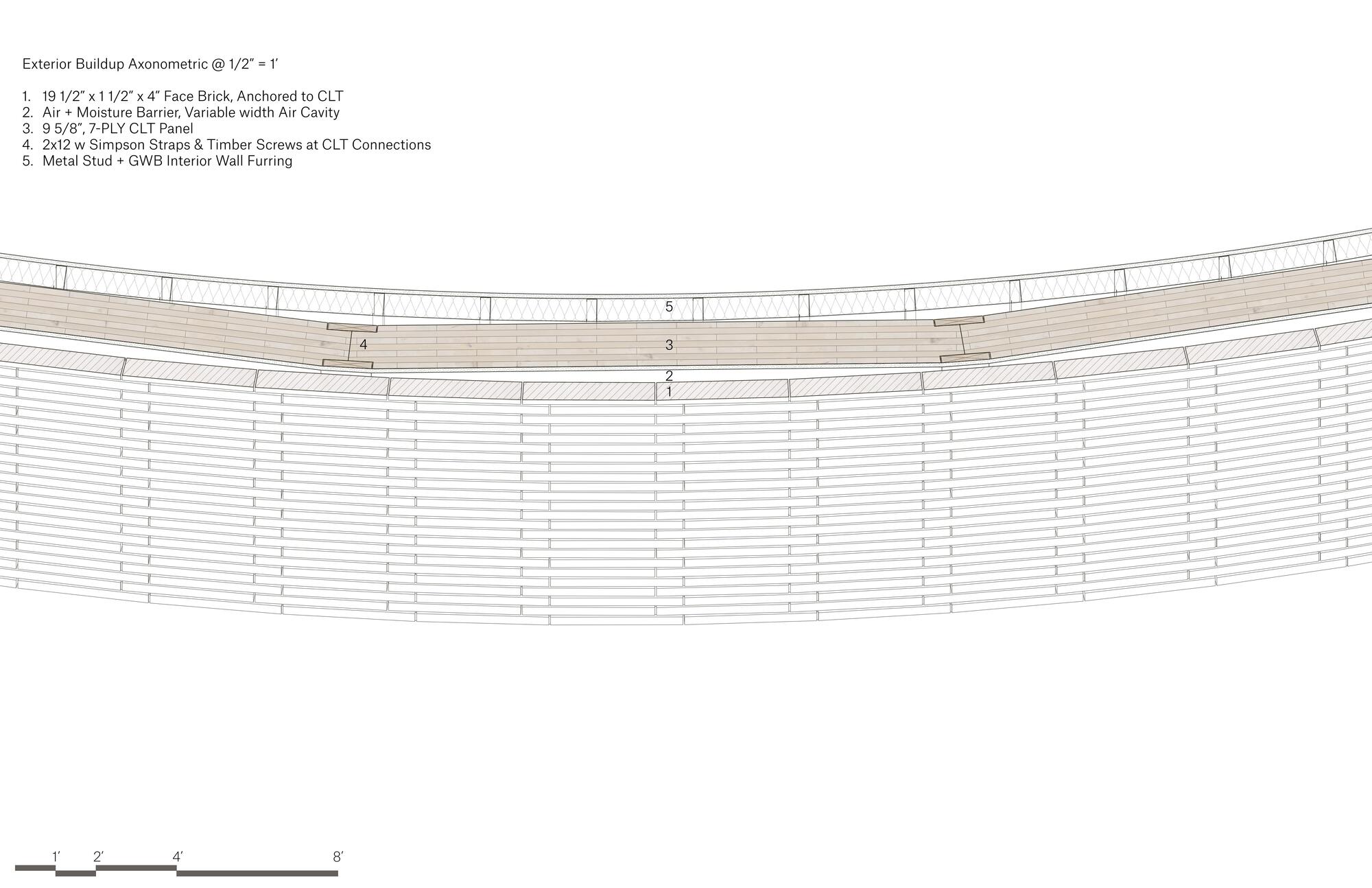 Section drawing showing the curved exterior buildup with plywood panels and metal stud furring