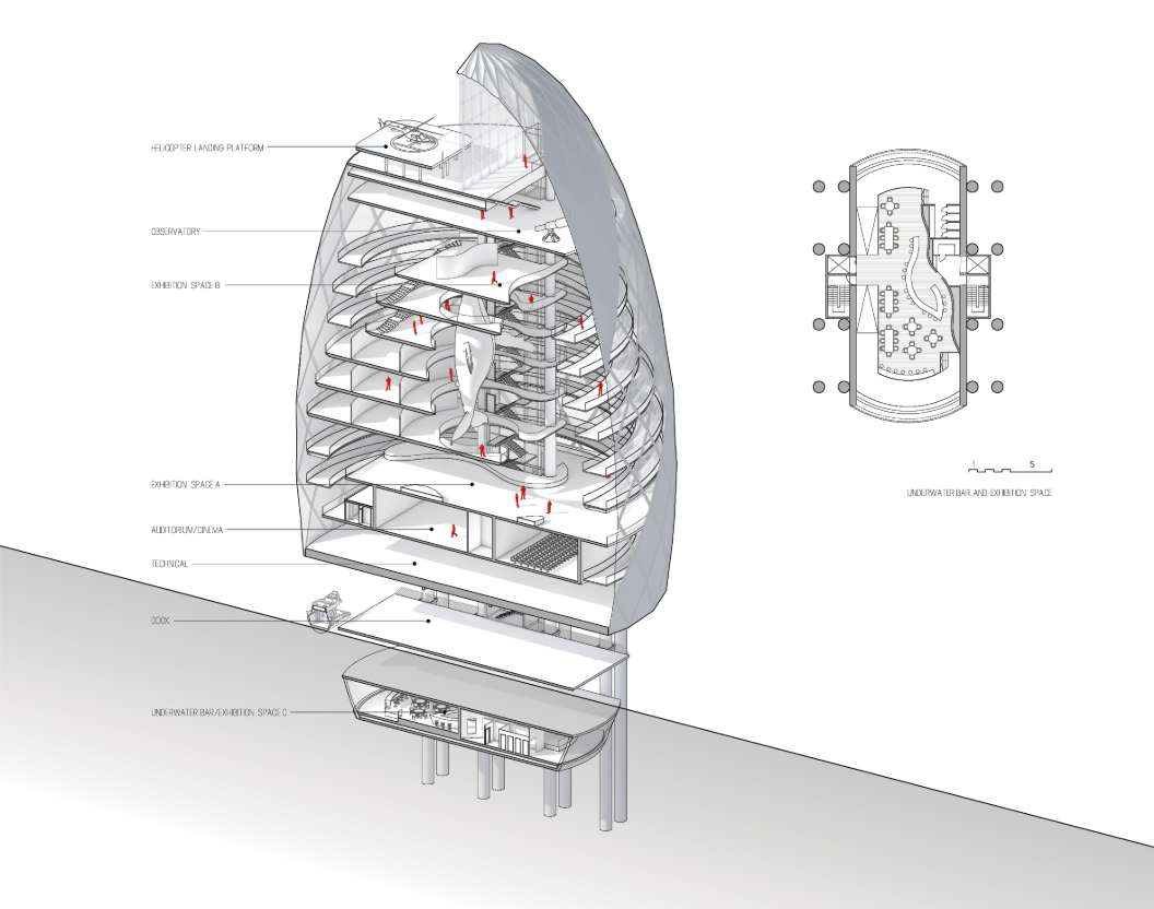 Sectional axonometric reveals layered exhibition spaces, observatories, and underwater research facilities within the vertical structure.