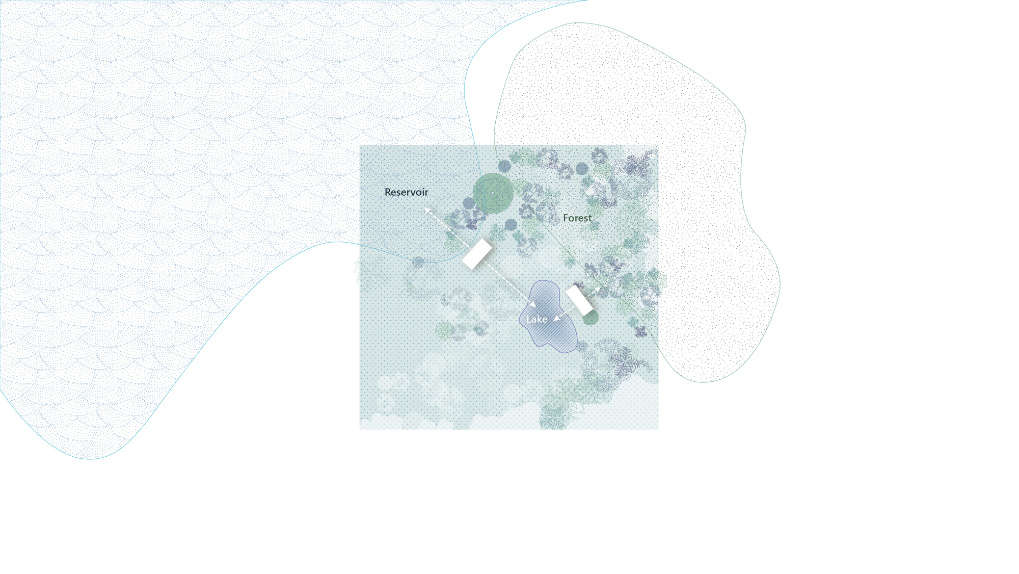 Site plan diagram indicating reservoir and forest zones around two pavilion footprints in a water landscape