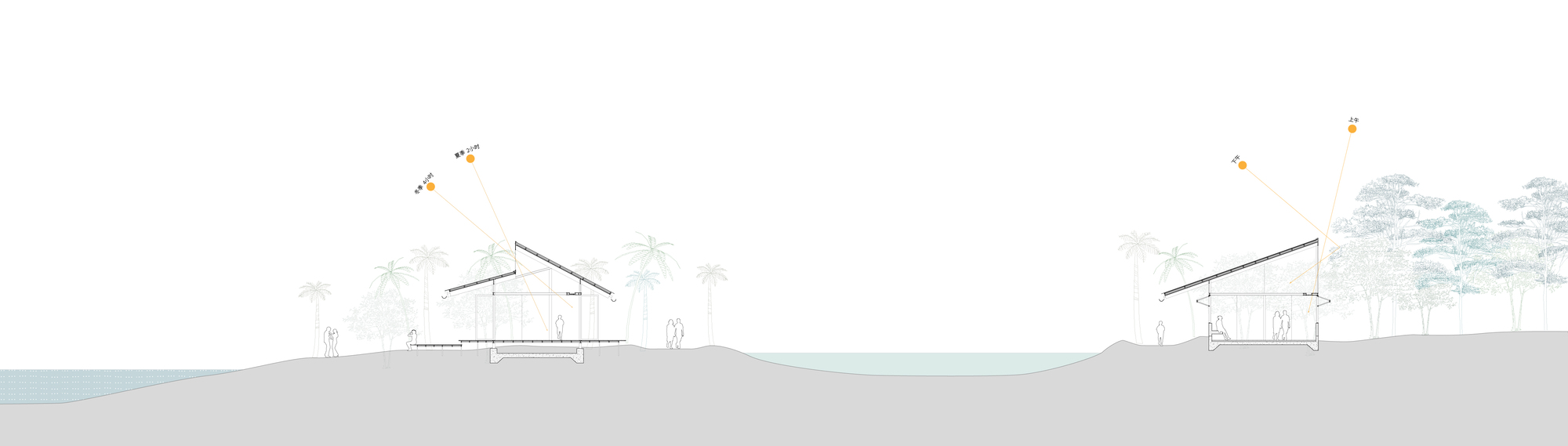 Section drawing depicting two gabled pavilions with palm trees and human figures for scale