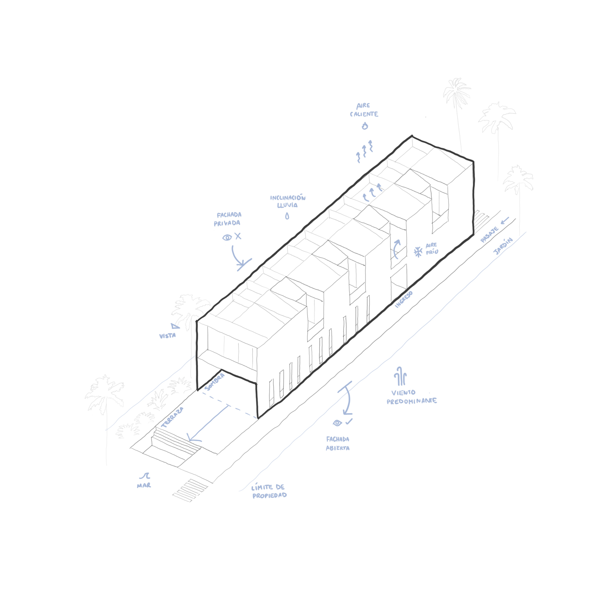 Isometric drawing with annotated ventilation and environmental flow diagrams through the building envelope