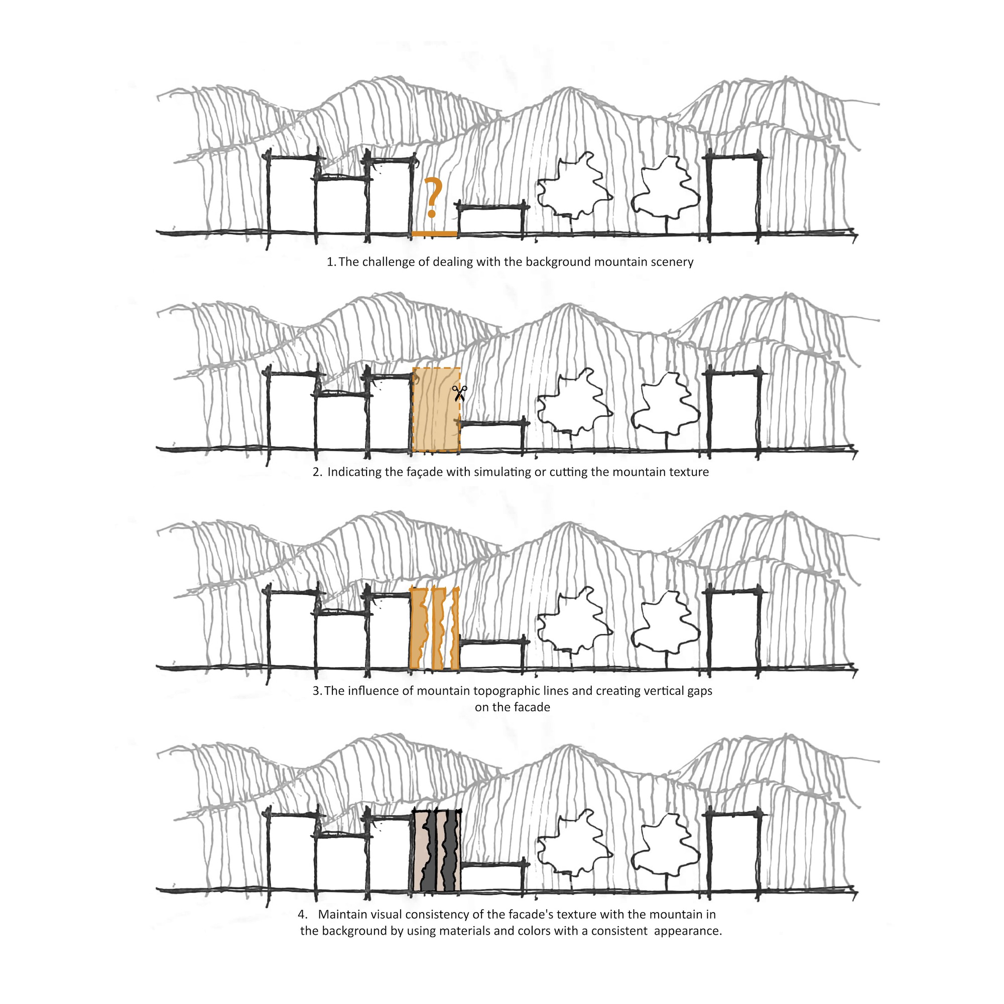 Conceptual section sketches showing facade design iterations responding to mountain topography in the background