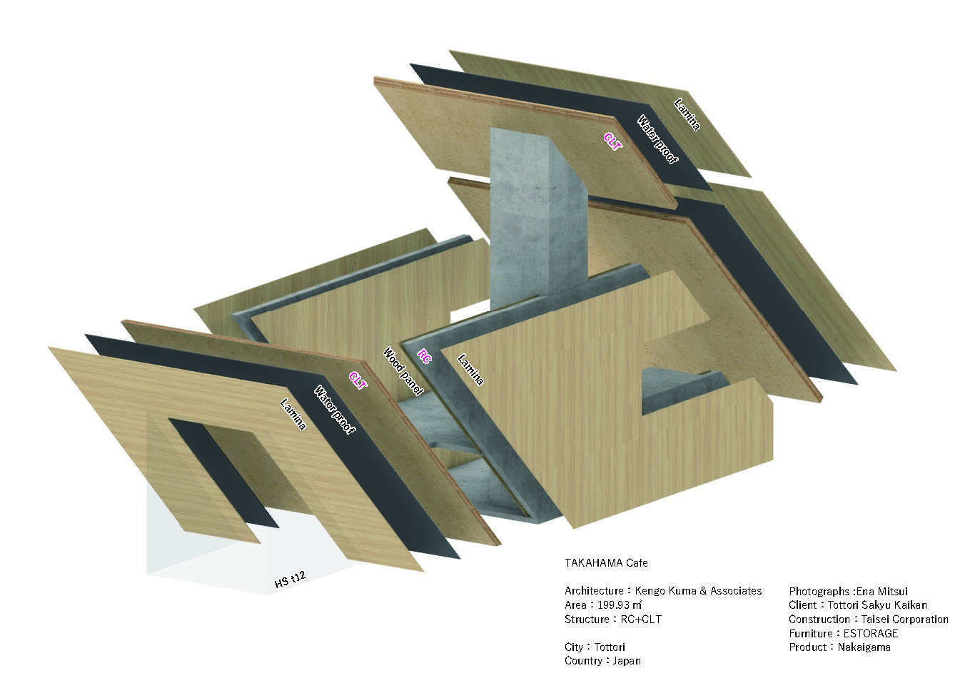 Exploded axonometric drawing illustrating the layered roof planes and vertical circulation core
