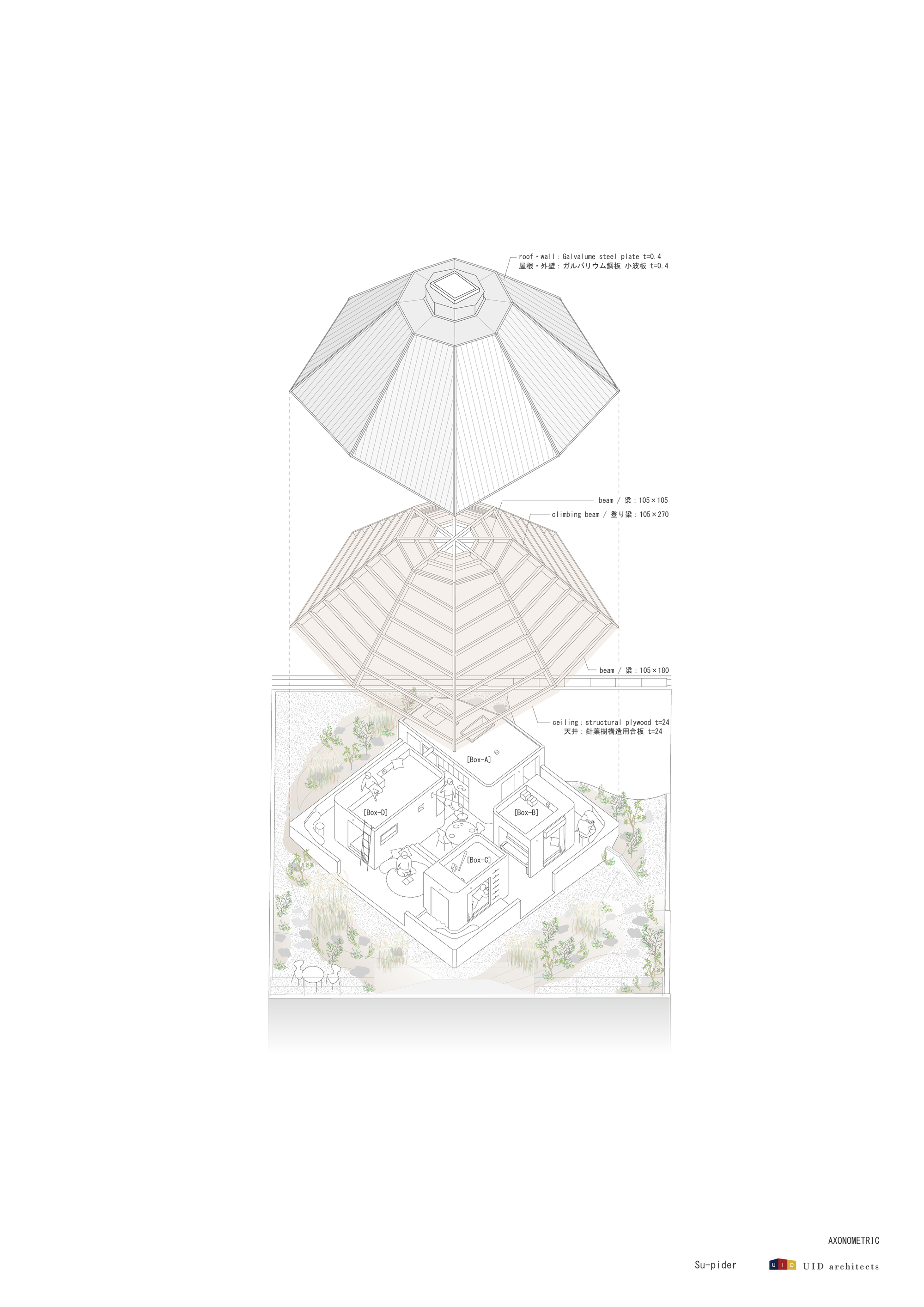Exploded axonometric drawing showing roof layers above floor plan with perimeter planting