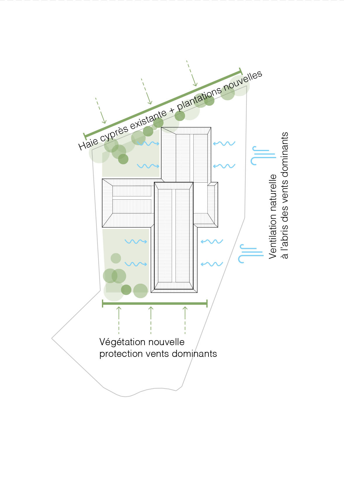 Site plan drawing showing building footprint with landscaping and ventilation annotations