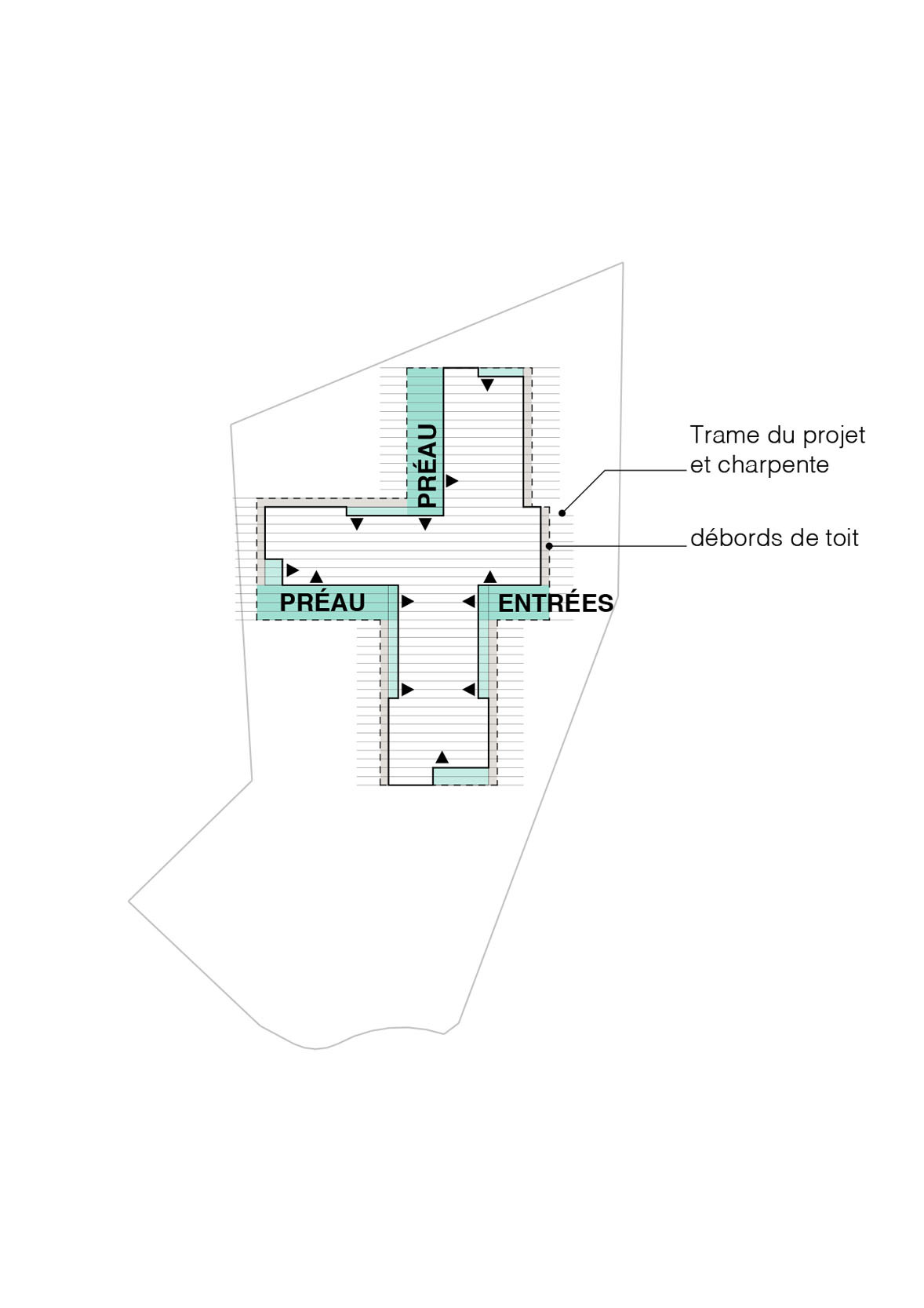 Axonometric diagram indicating entry sequences, courtyard zones and roof overhang relationships in cruciform plan